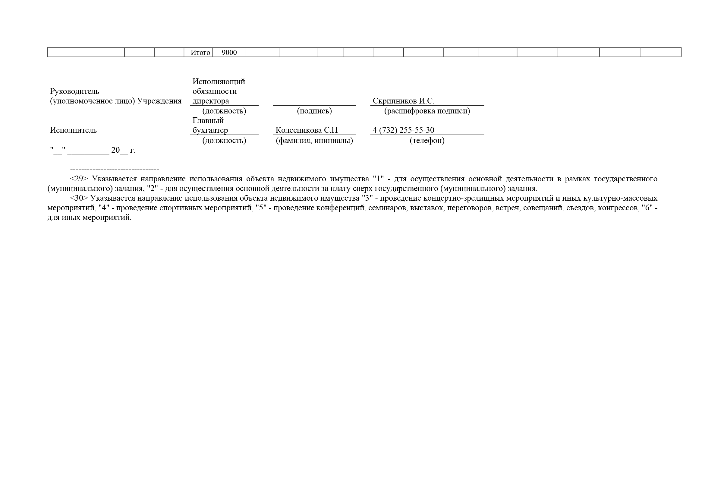 Отчет платоновский о результатах деятельности 2022_Часть27.png
