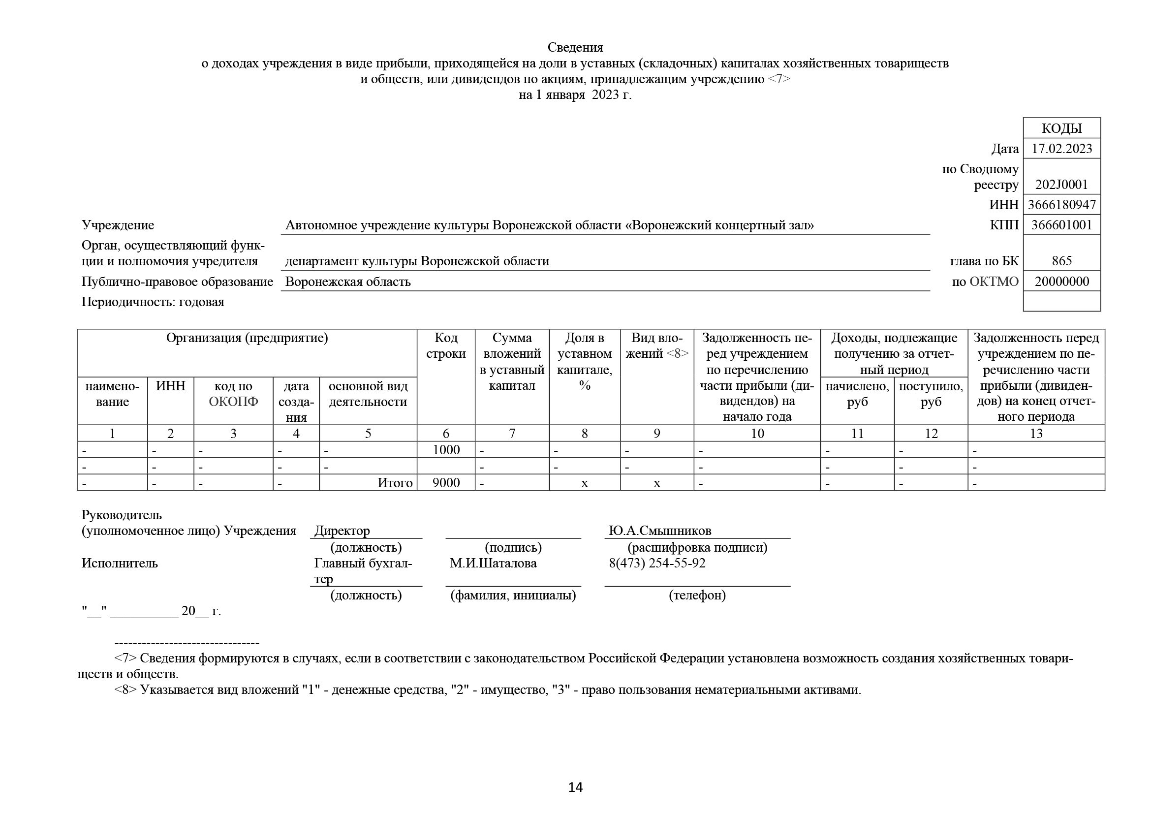 ВР,КОНЦ,ЗАЛприложения Отчет 2 пронумерованный (версия 14.03)_Часть14.png