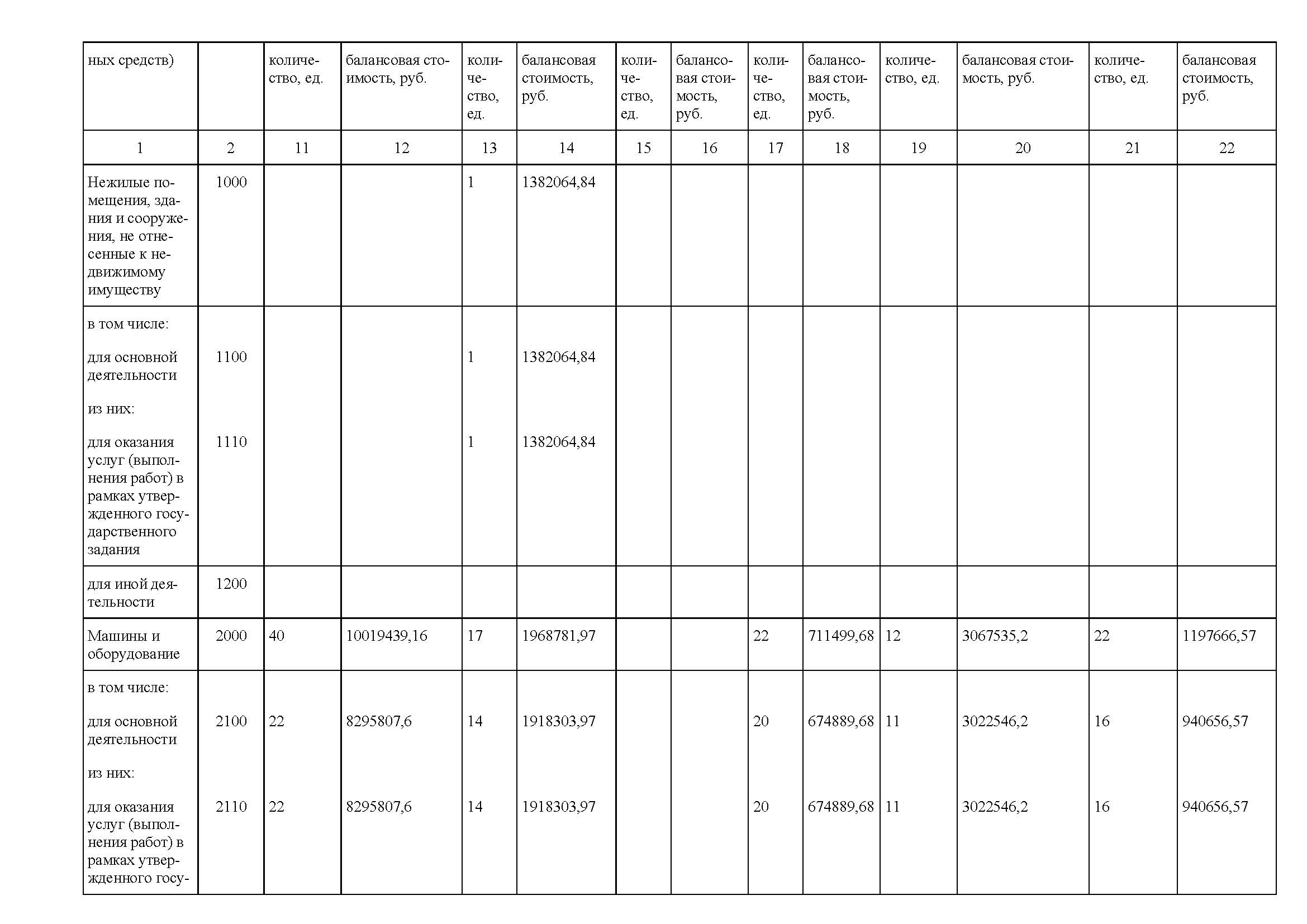 ЗООПАРК Отчет о деятельности 2022 для печати_Часть26.jpg