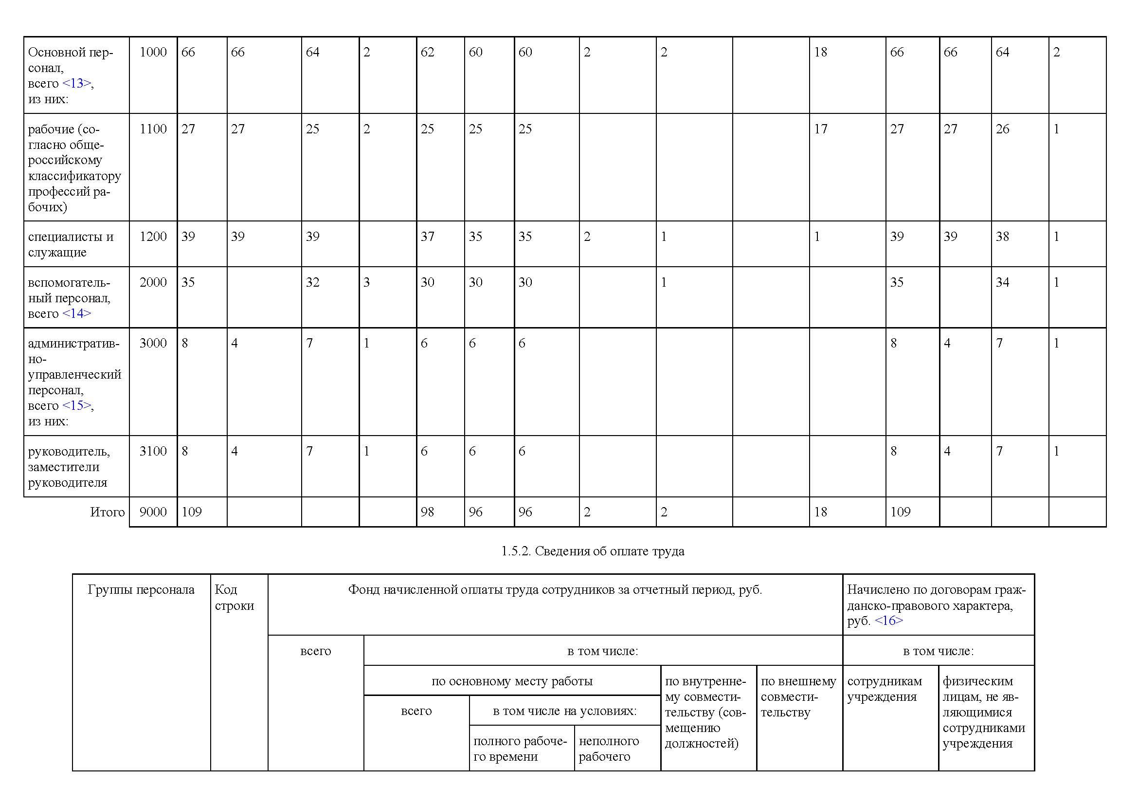 ЗООПАРК Отчет о деятельности 2022 для печати_Часть9.jpg