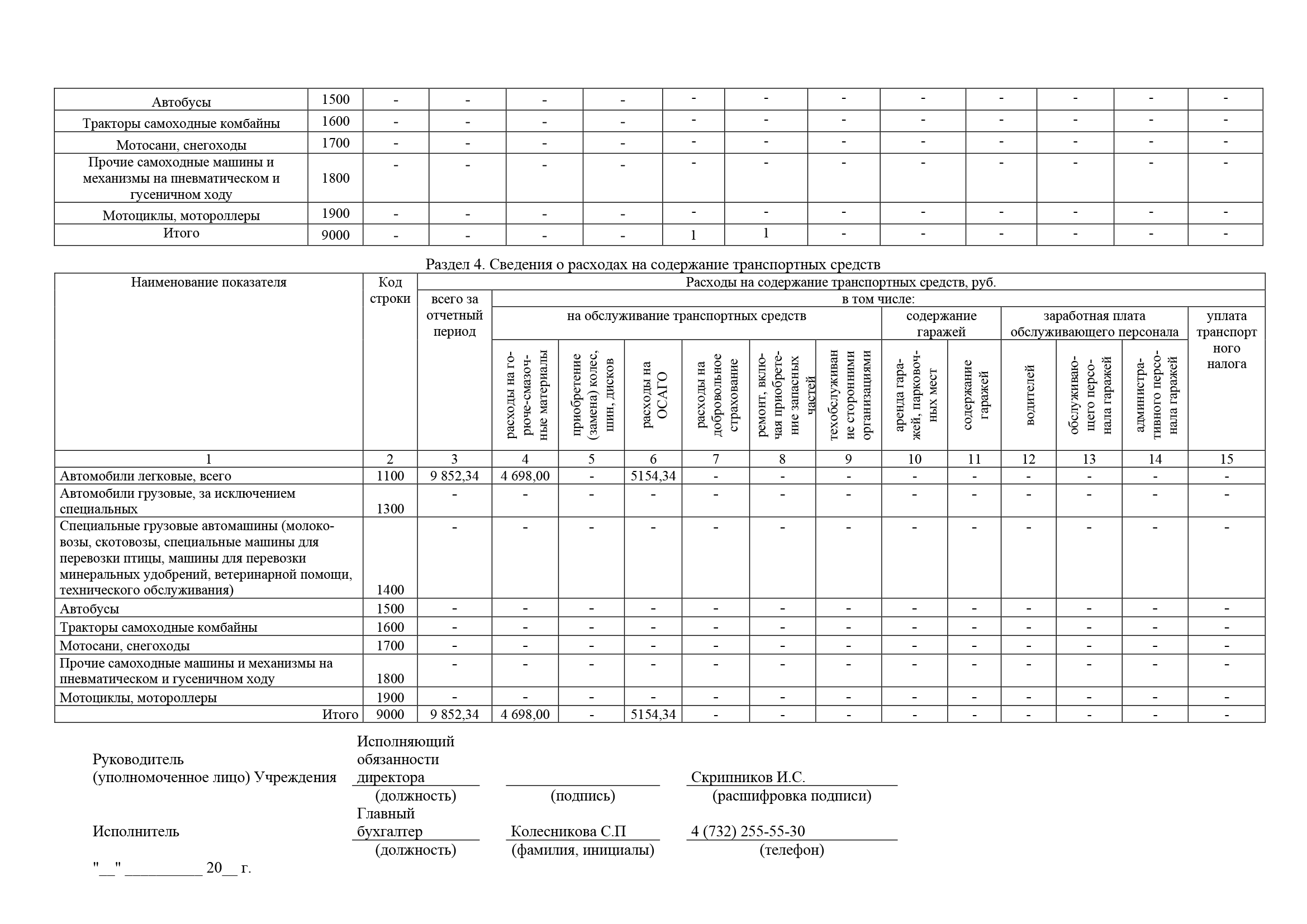 Отчет платоновский о результатах деятельности 2022_Часть36.png