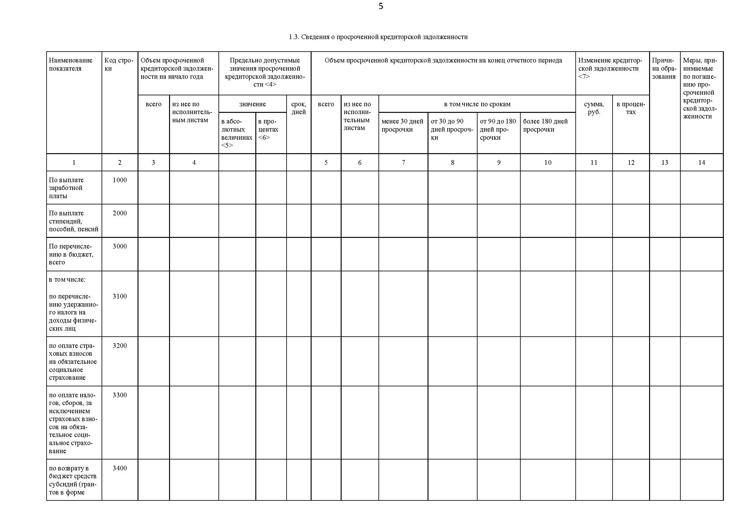 ЗООПАРК Отчет о деятельности 2022 для печати_Часть5.jpg