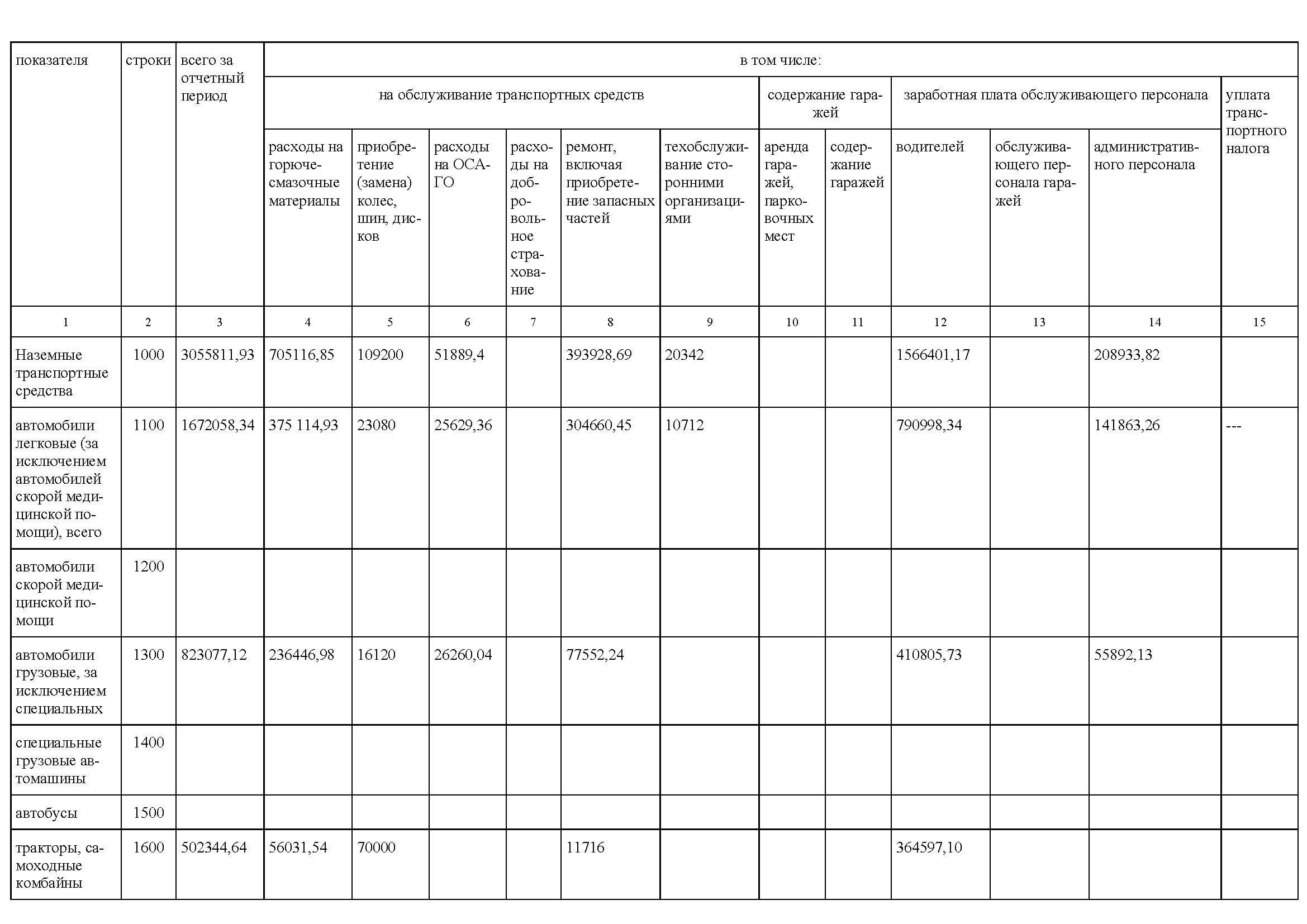 ЗООПАРК Отчет о деятельности 2022 для печати_Часть37.jpg