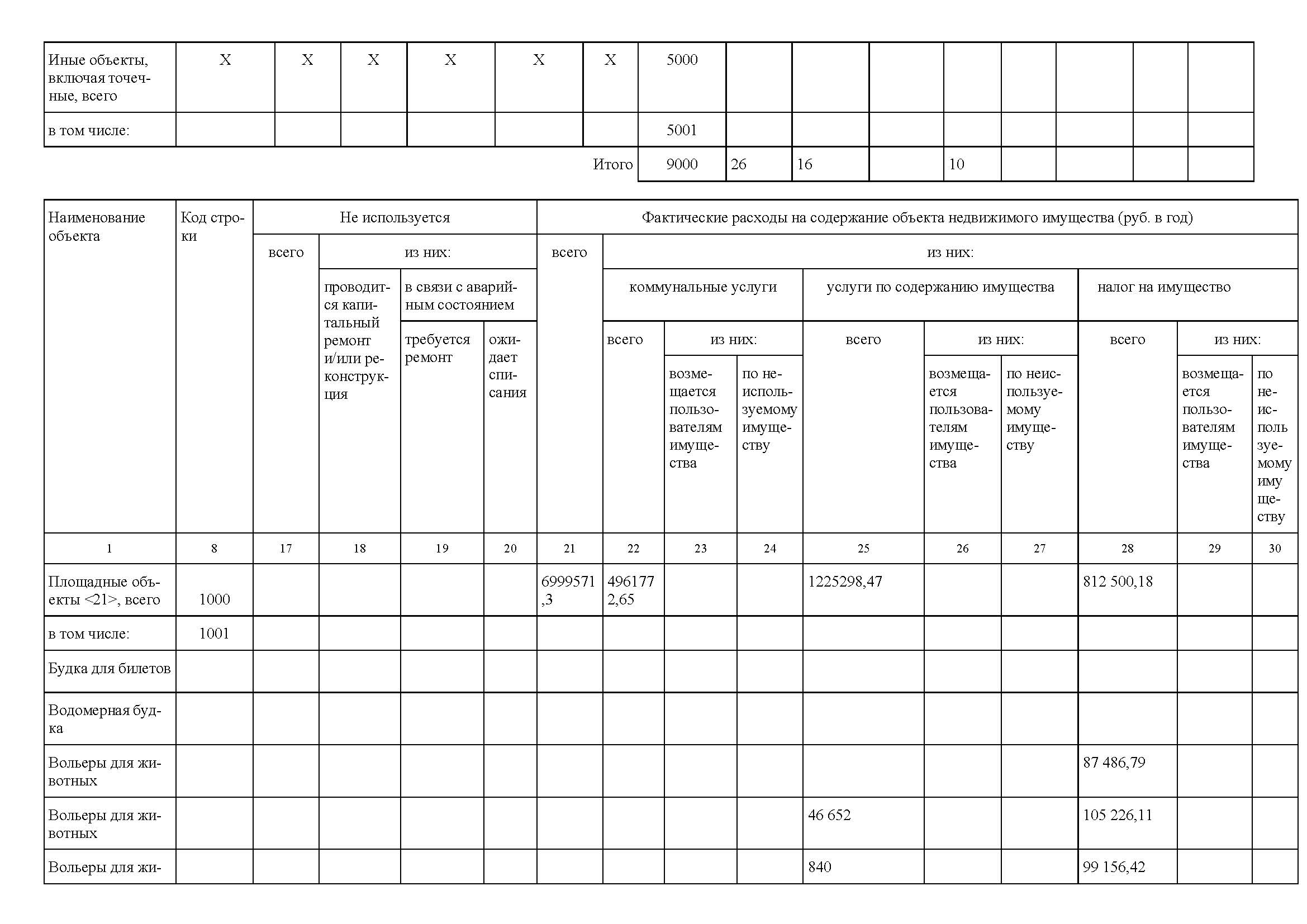 ЗООПАРК Отчет о деятельности 2022 для печати_Часть17.jpg
