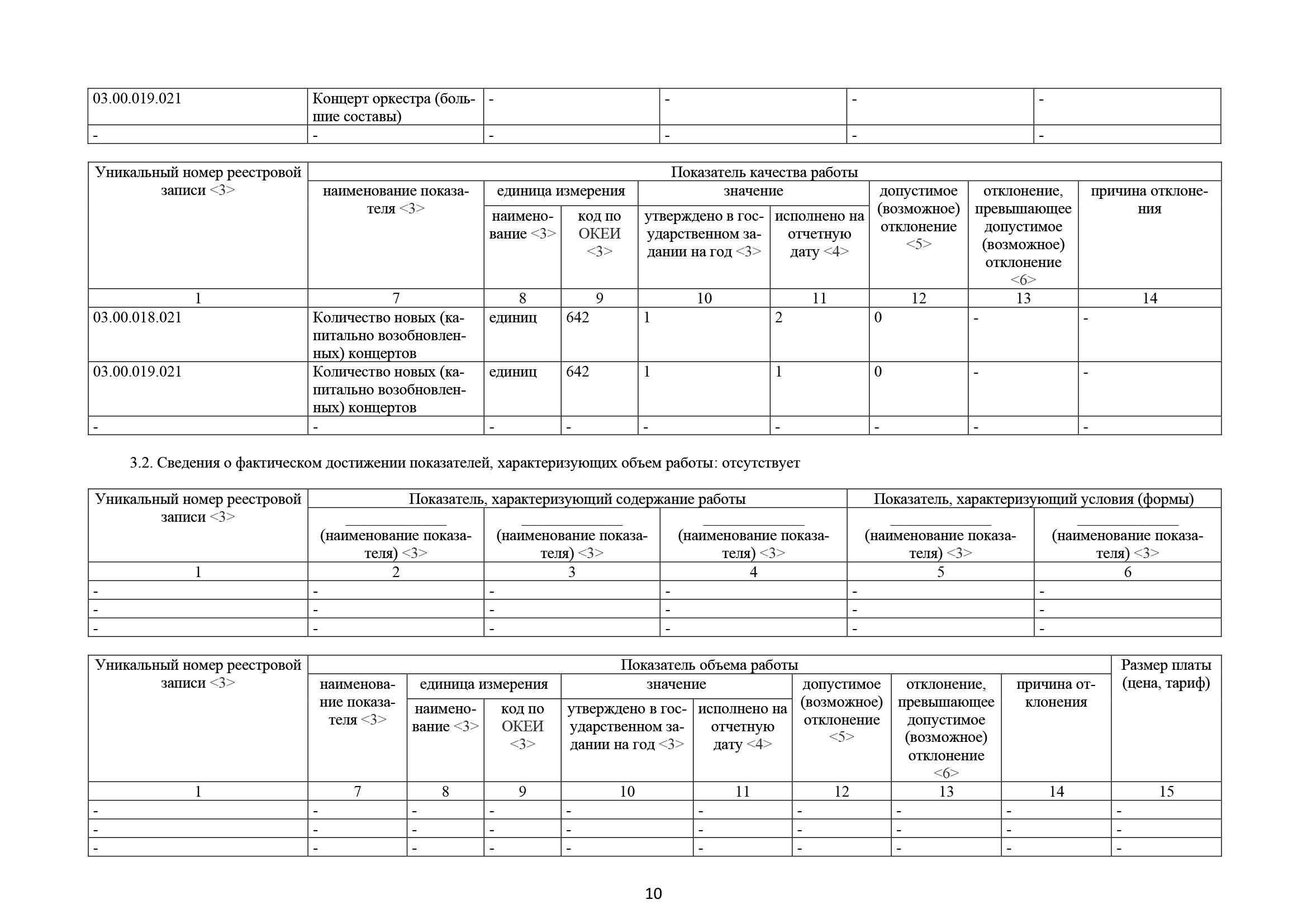 ВР,КОНЦ,ЗАЛприложения Отчет 2 пронумерованный (версия 14.03)_Часть10.png