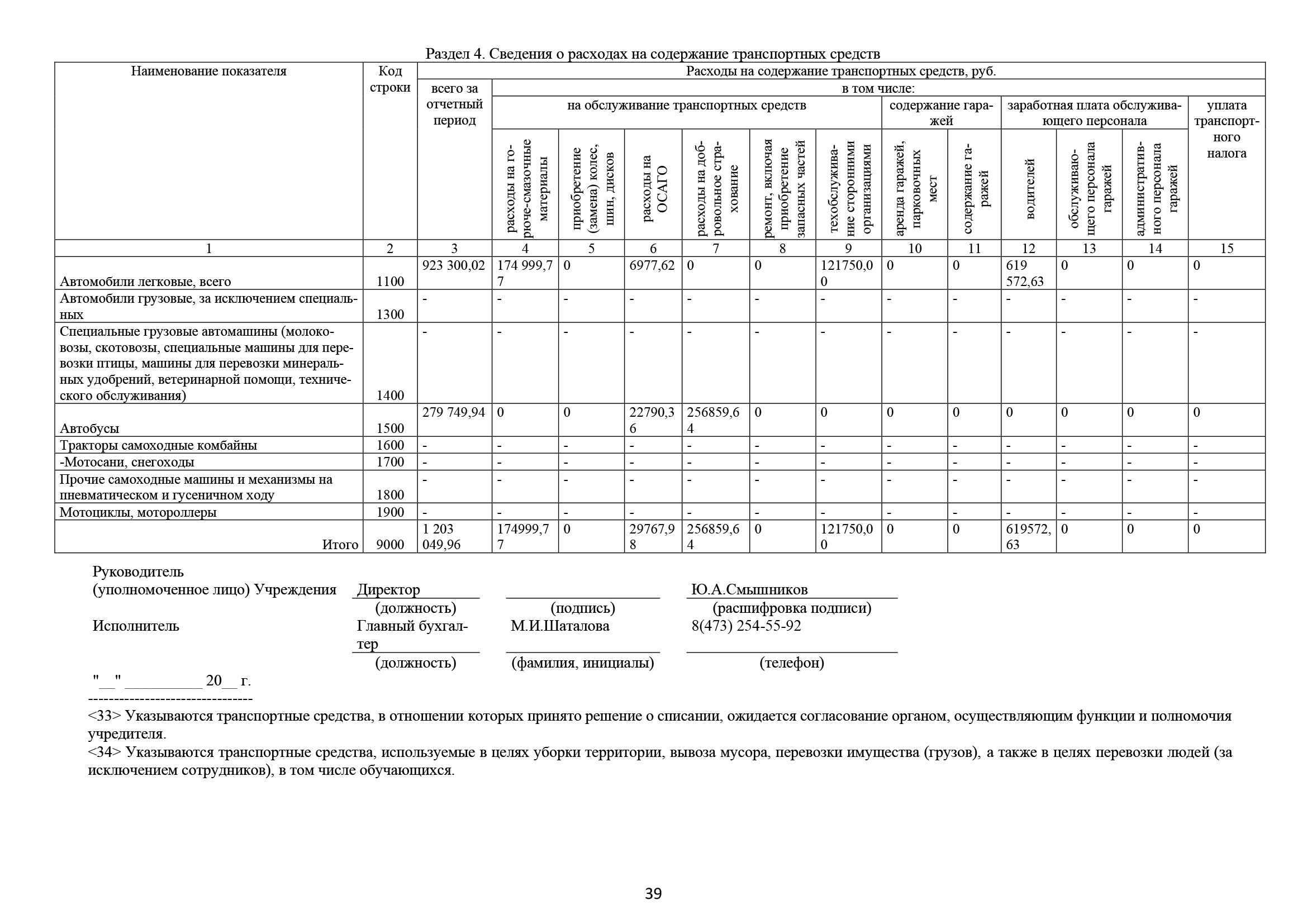 ВР,КОНЦ,ЗАЛприложения Отчет 2 пронумерованный (версия 14.03)_Часть39.png