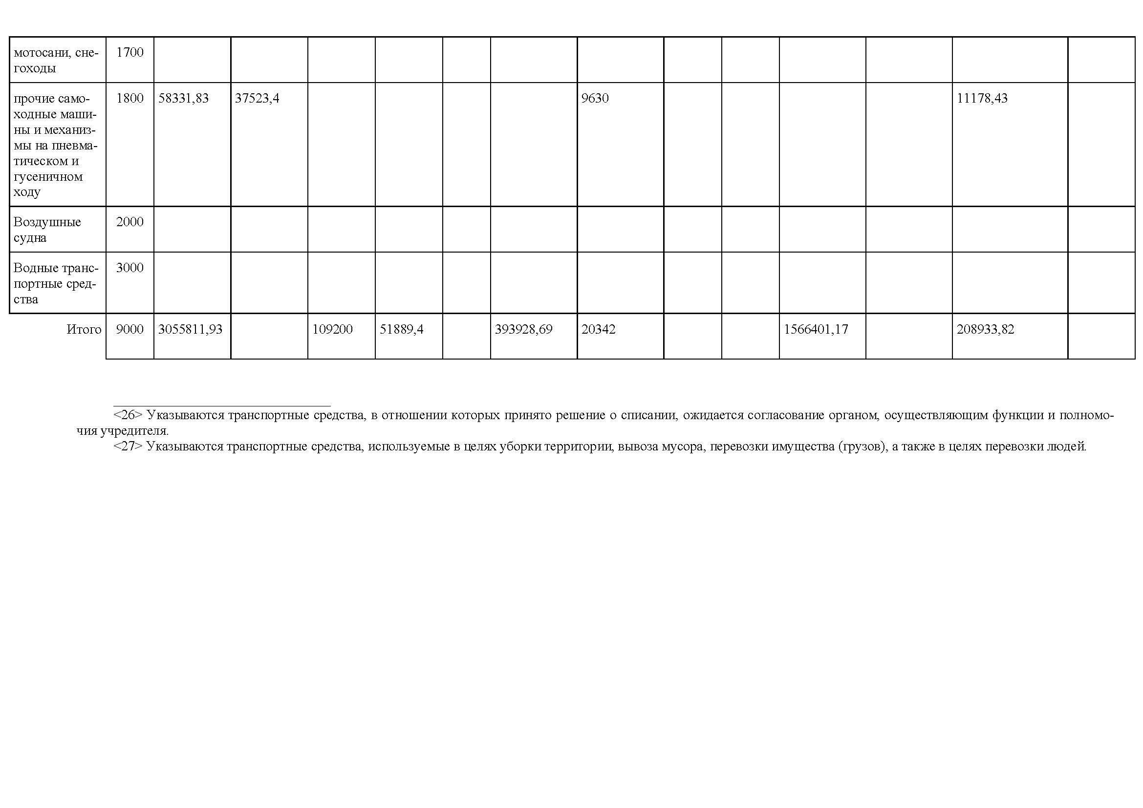 ЗООПАРК Отчет о деятельности 2022 для печати_Часть38.jpg