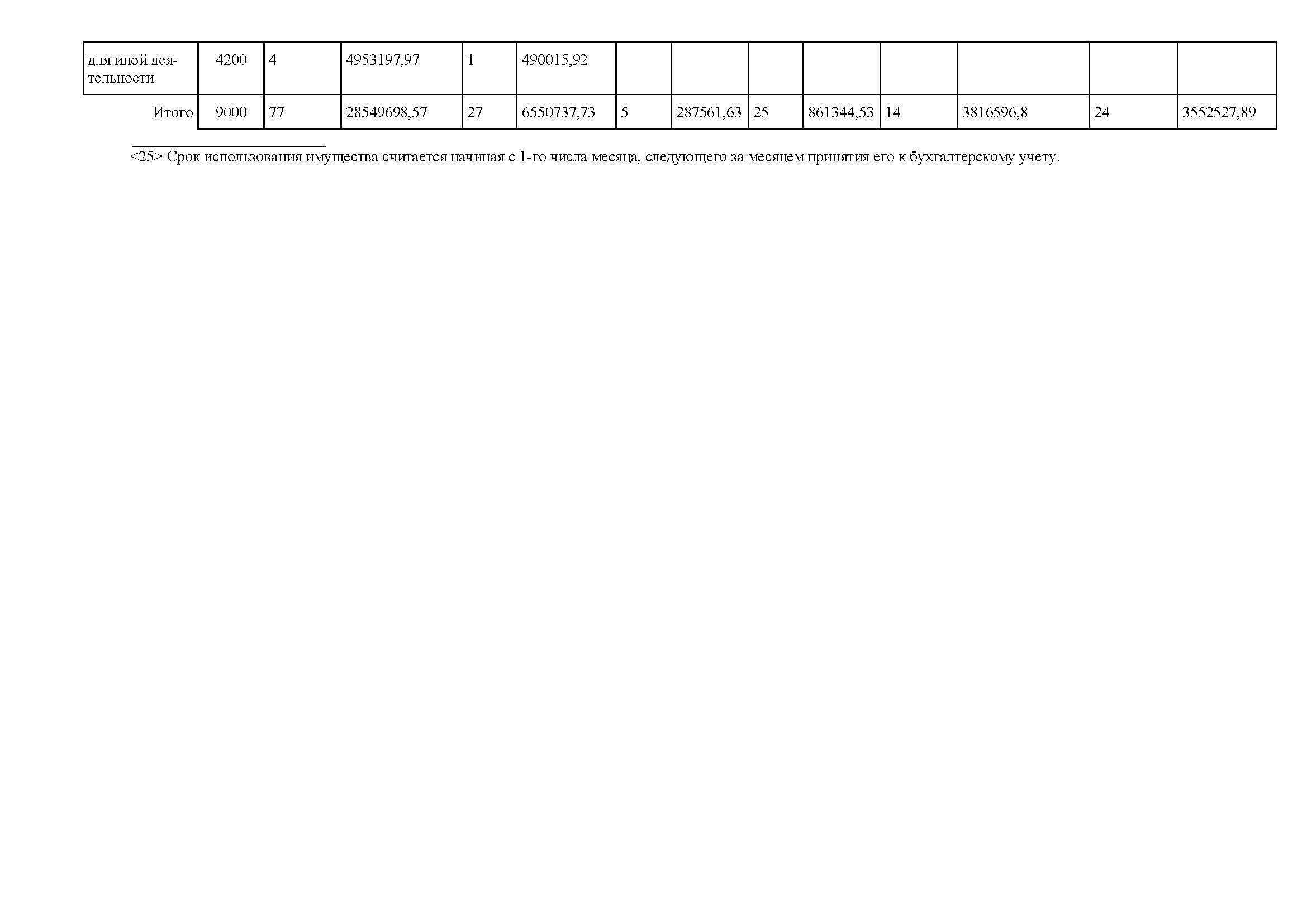 ЗООПАРК Отчет о деятельности 2022 для печати_Часть28.jpg