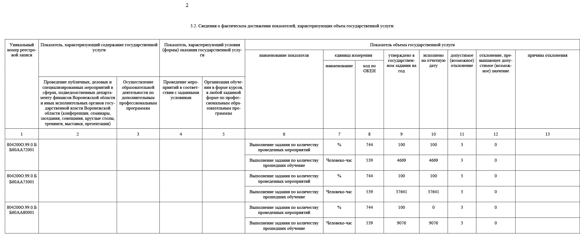 Отчет СМИ -размещение 2.jpg