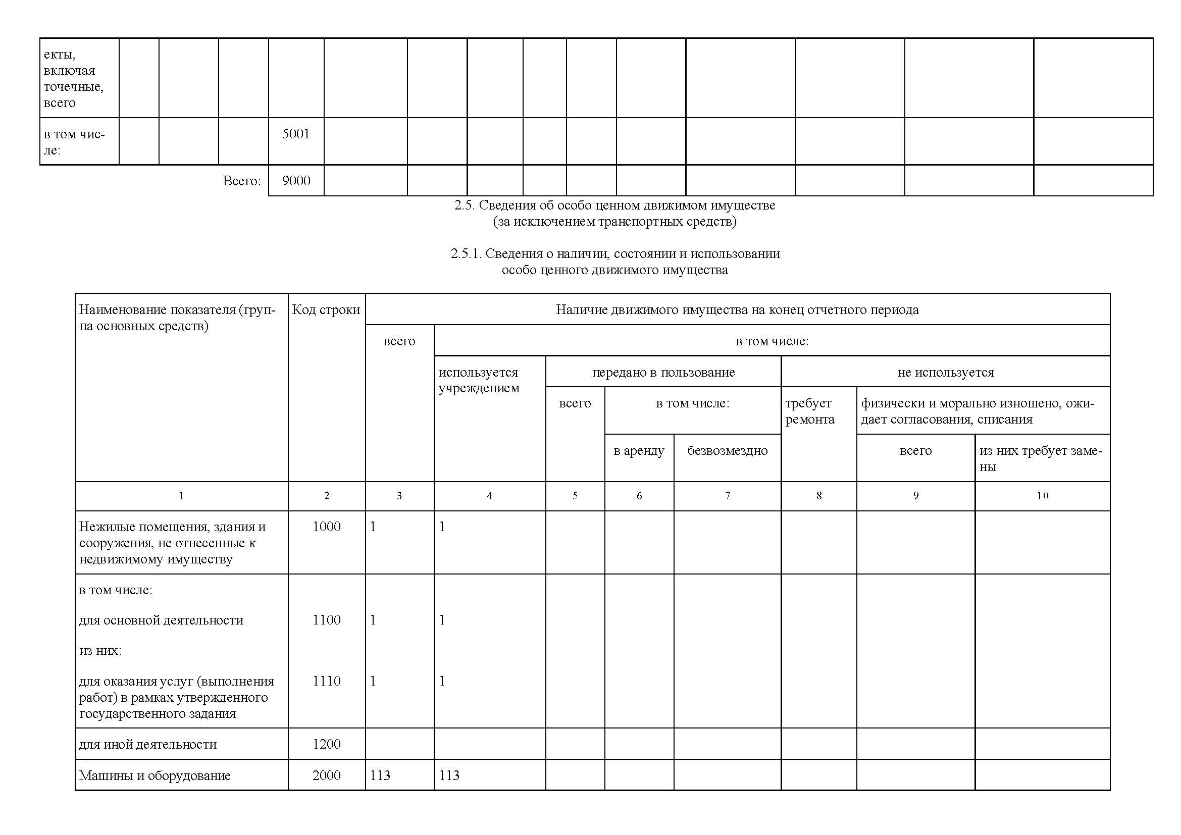 ЗООПАРК Отчет о деятельности 2022 для печати_Часть24.jpg