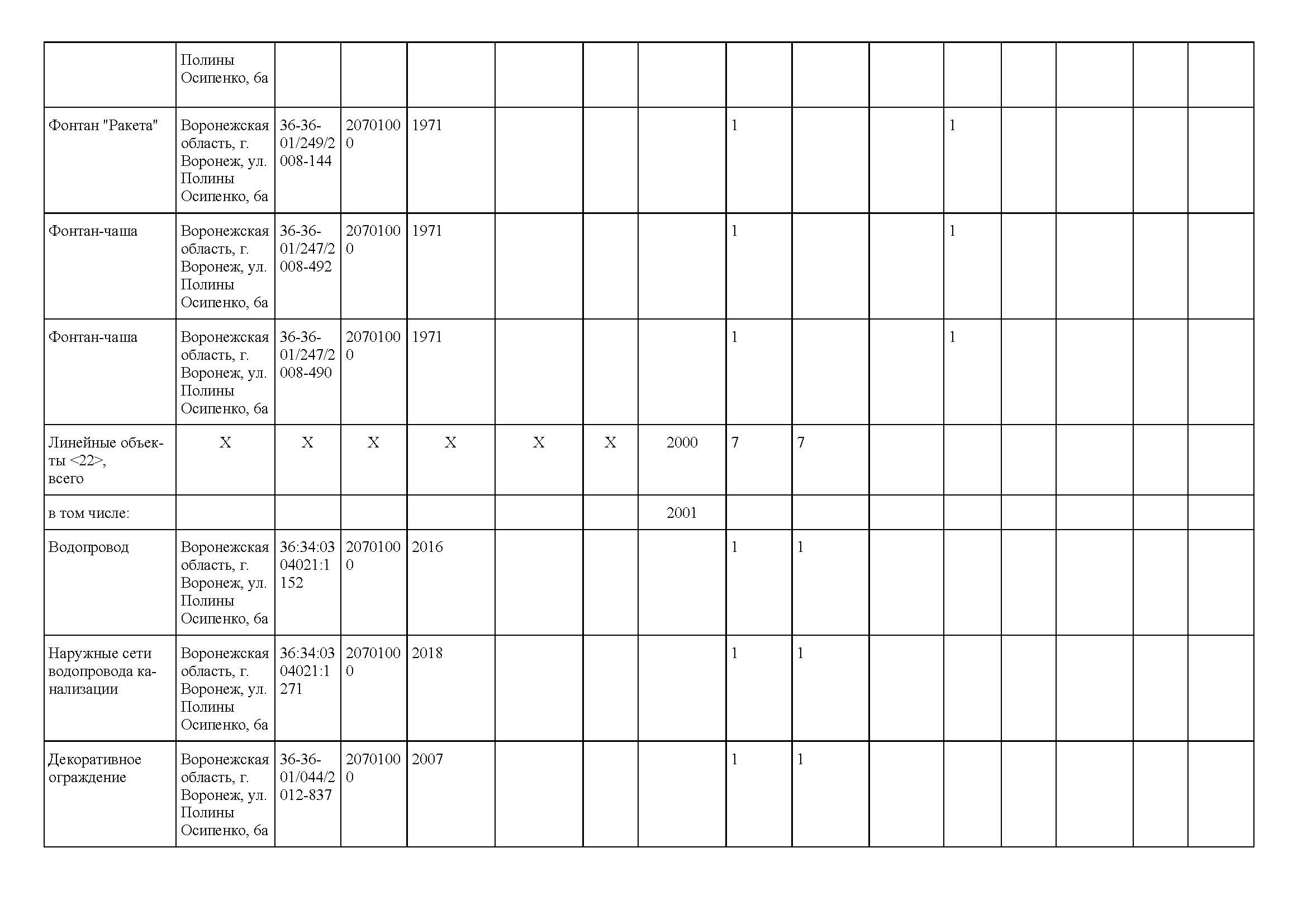ЗООПАРК Отчет о деятельности 2022 для печати_Часть15.jpg