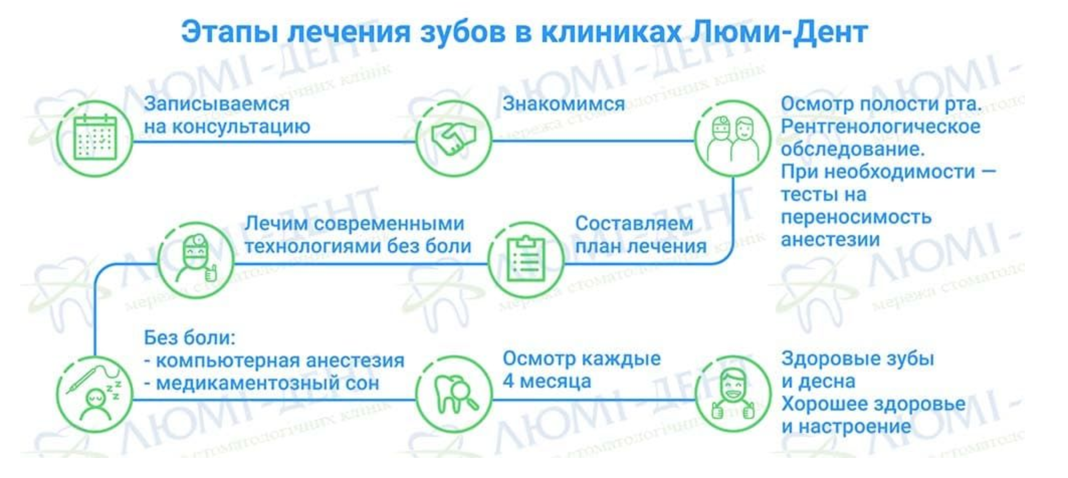Снимок экрана 2020-05-19 в 23.30.13.png