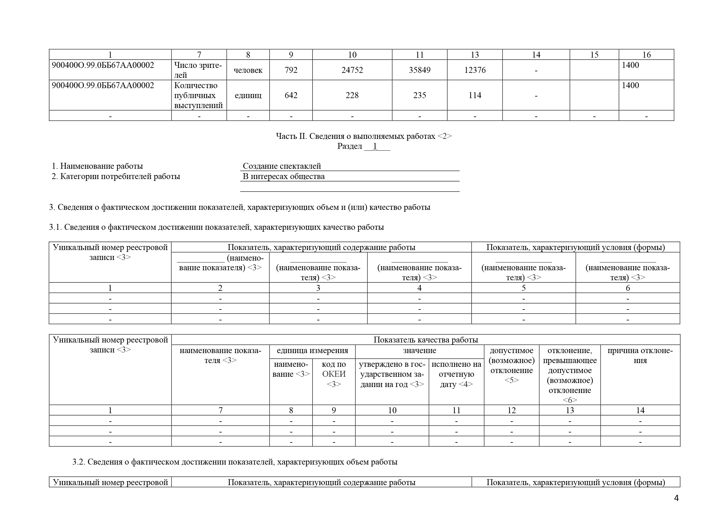 Отчет о результатах деятельности за 2022 год_Часть4.png