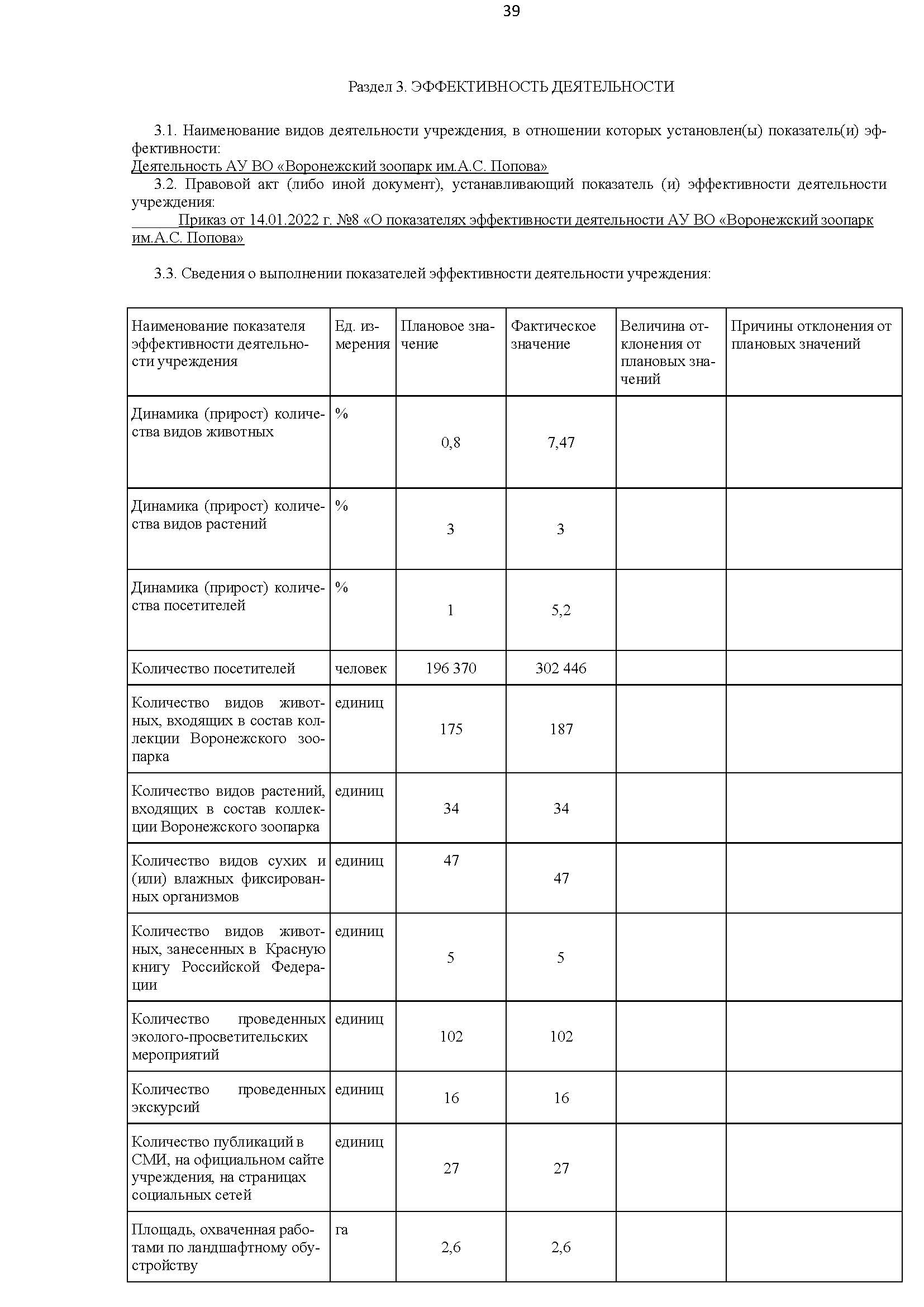 ЗООПАРК Отчет о деятельности 2022 для печати_Часть39.jpg