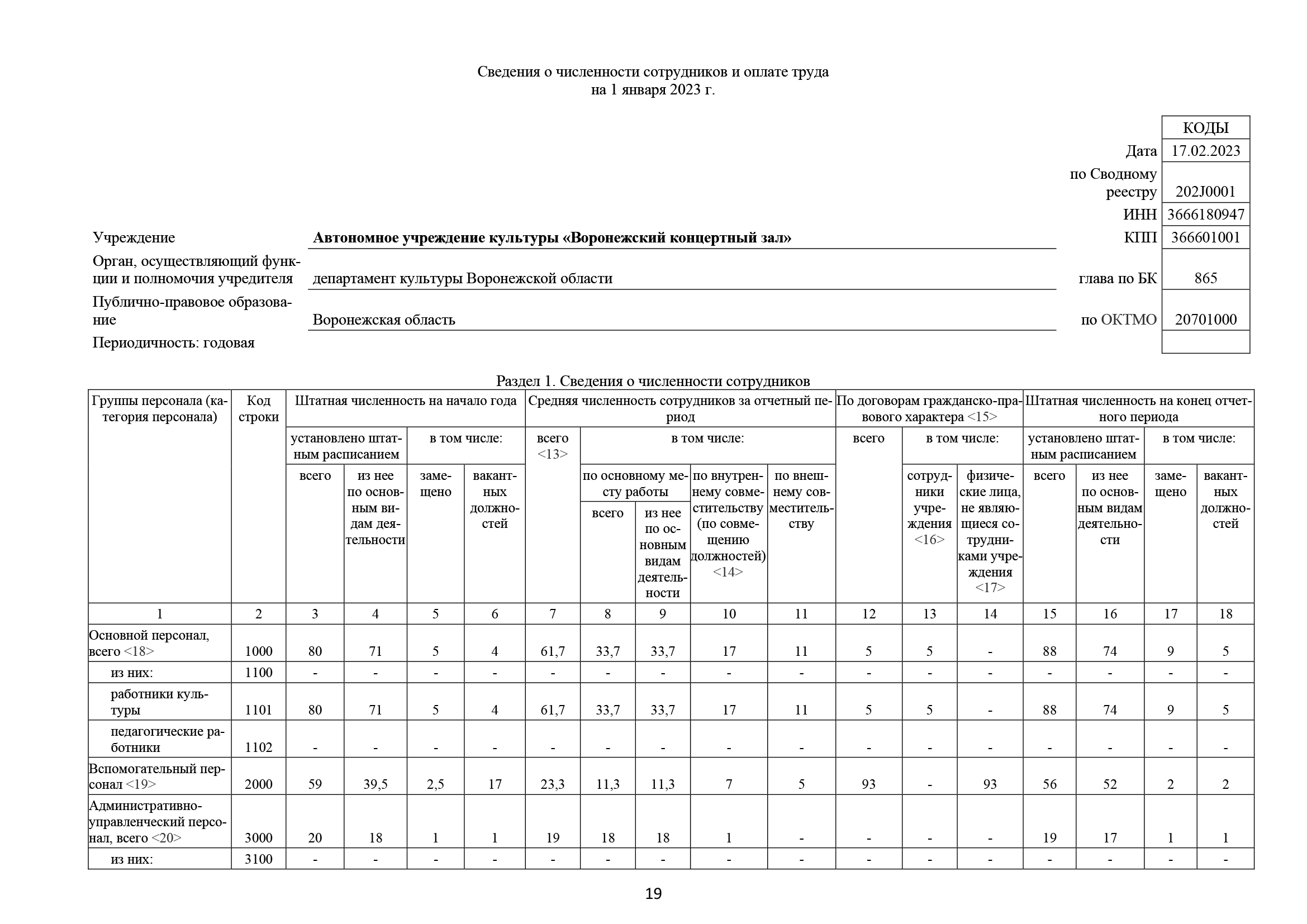 ВР,КОНЦ,ЗАЛприложения Отчет 2 пронумерованный (версия 14.03)_Часть19.png