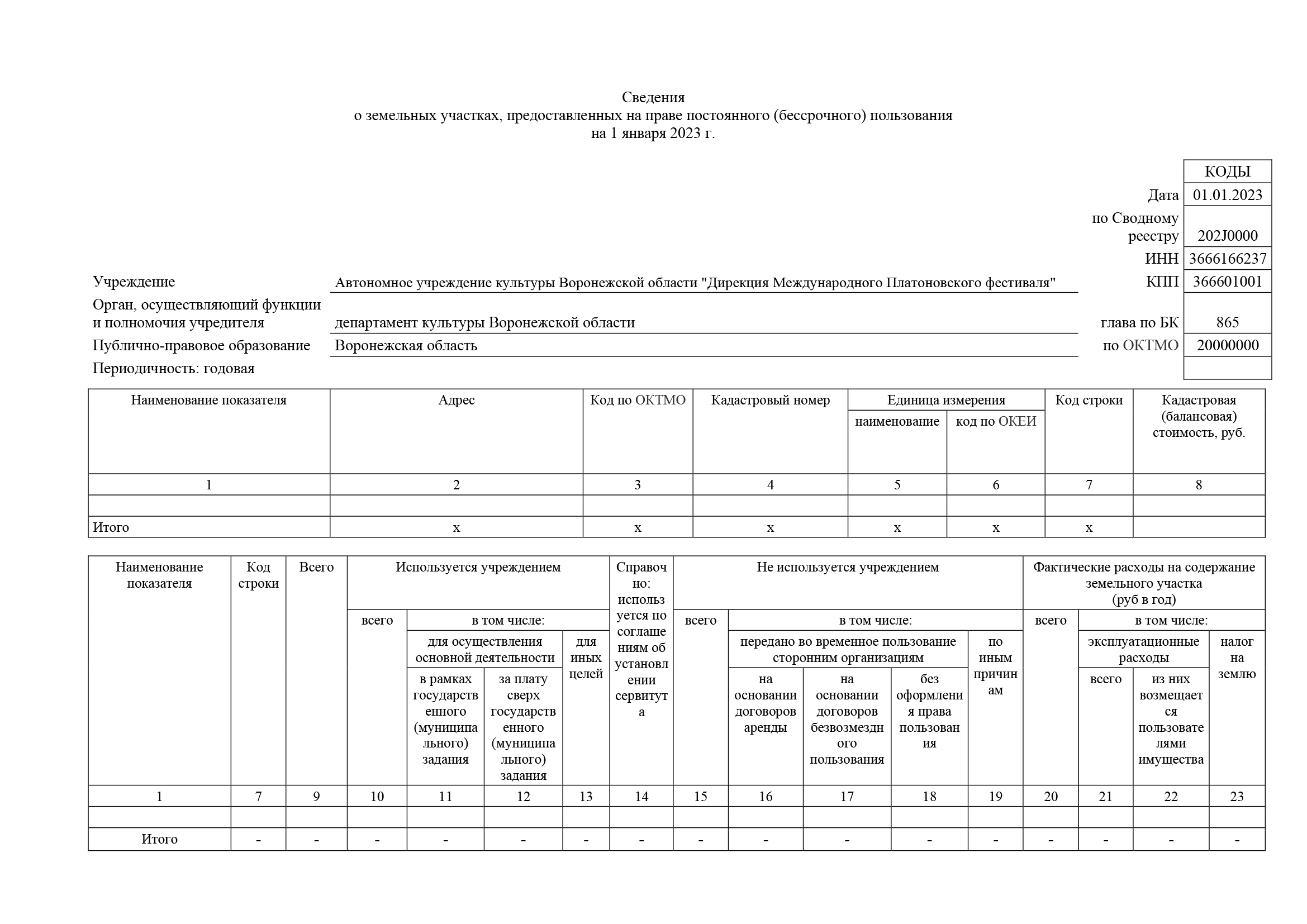 Отчет платоновский о результатах деятельности 2022_Часть23.png