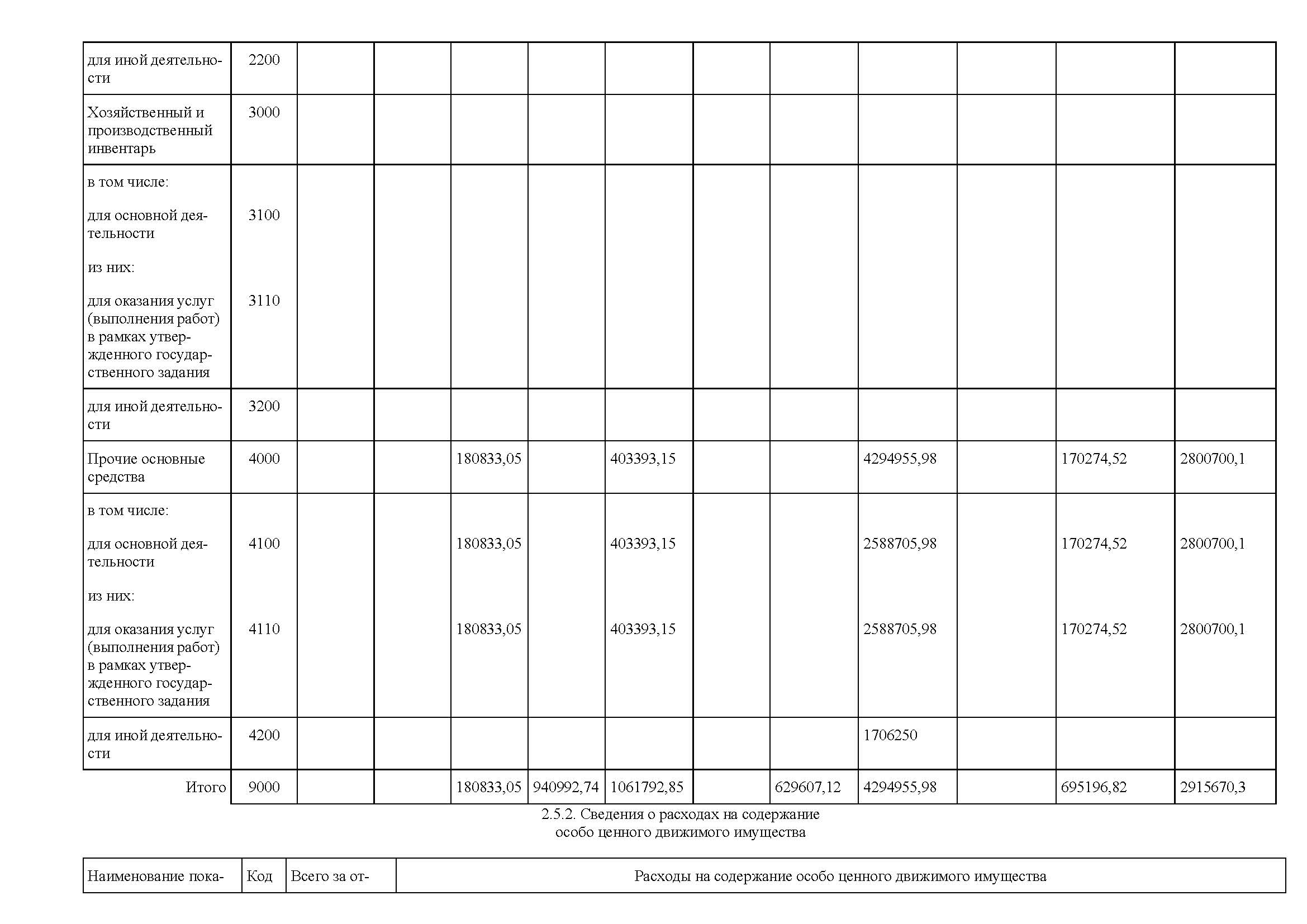 ЗООПАРК Отчет о деятельности 2022 для печати_Часть30.jpg