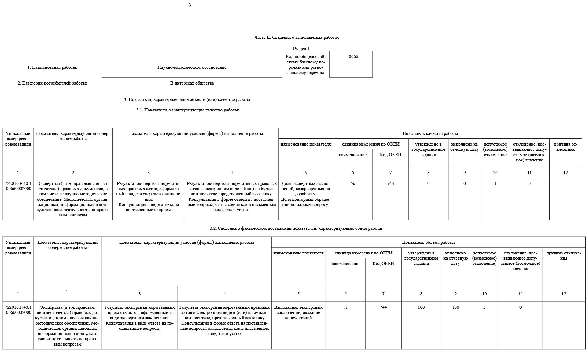Отчет СМИ -размещение 3.jpg