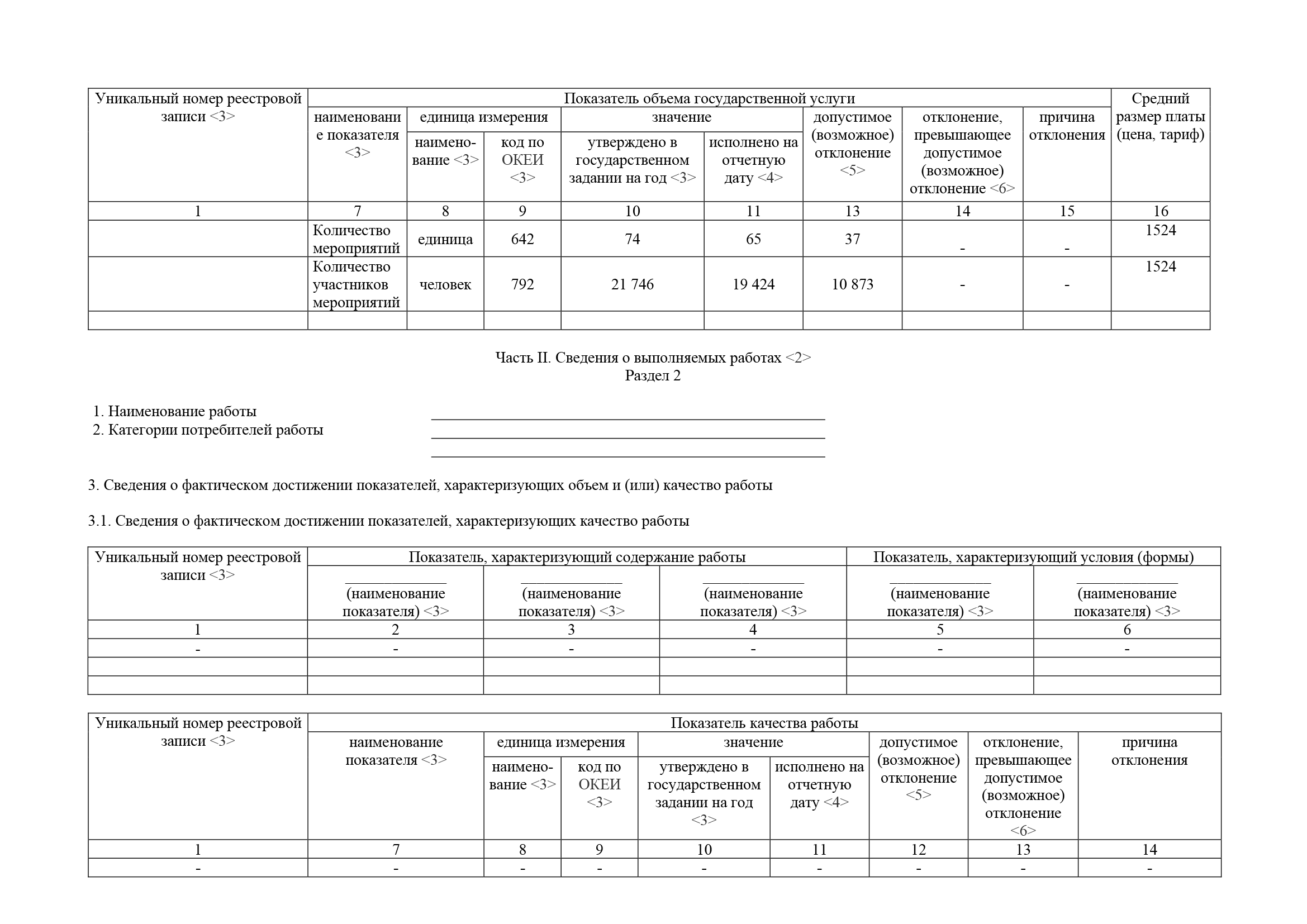 Отчет платоновский о результатах деятельности 2022_Часть5.png