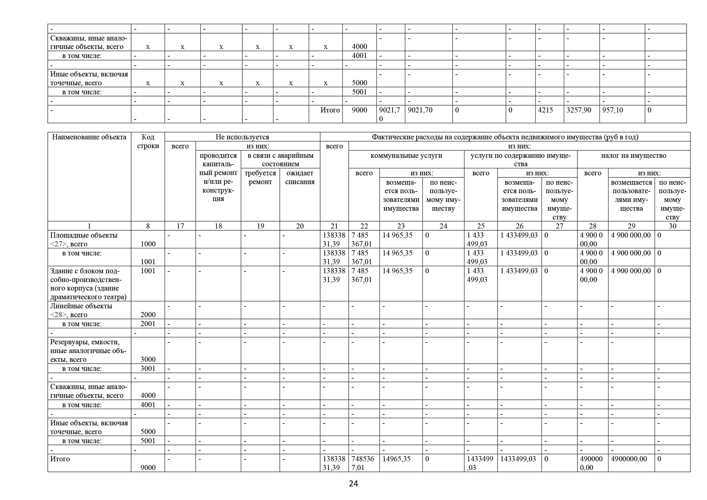 ВР,КОНЦ,ЗАЛприложения Отчет 2 пронумерованный (версия 14.03)_Часть24.png