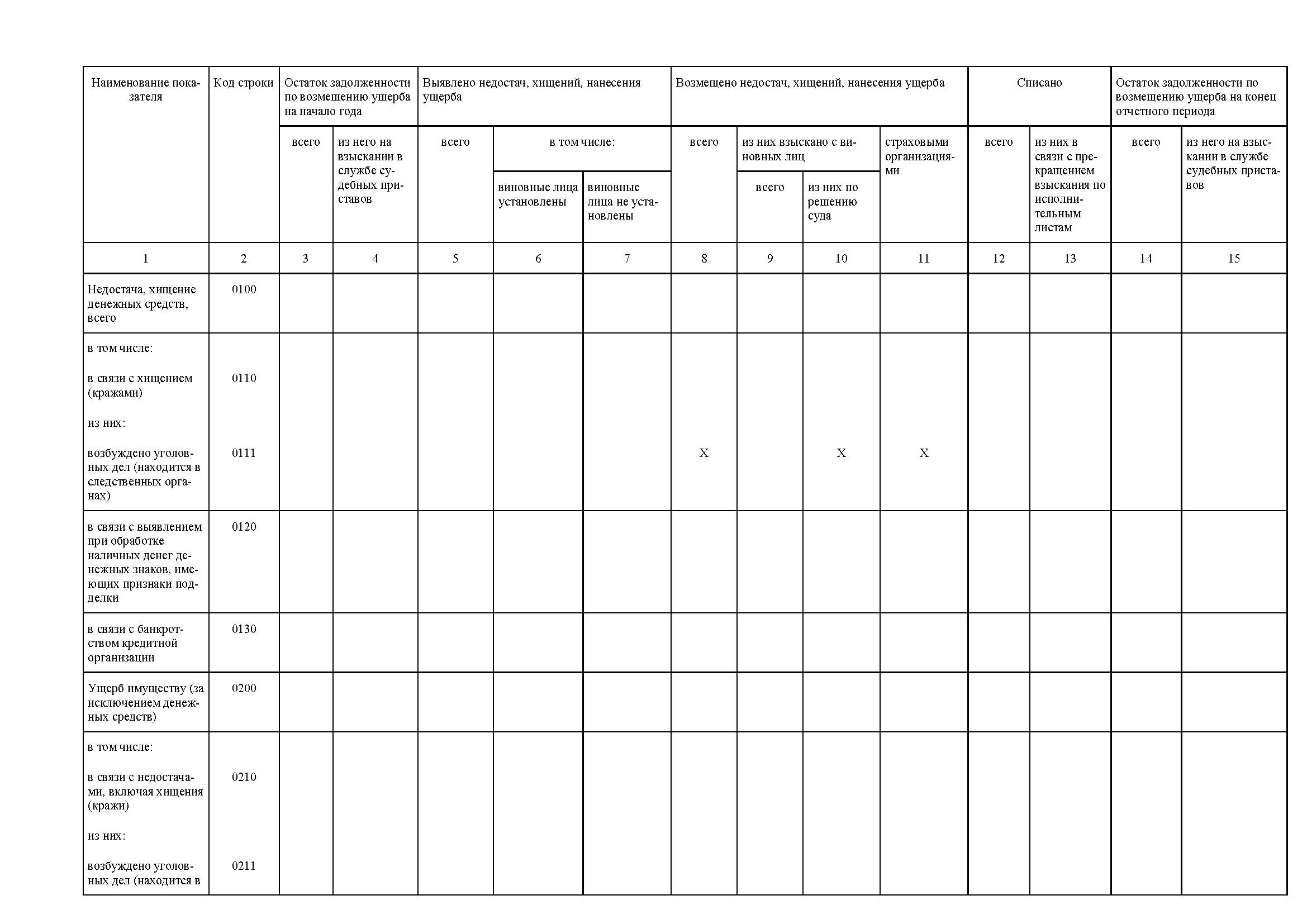 ЗООПАРК Отчет о деятельности 2022 для печати_Часть7.jpg