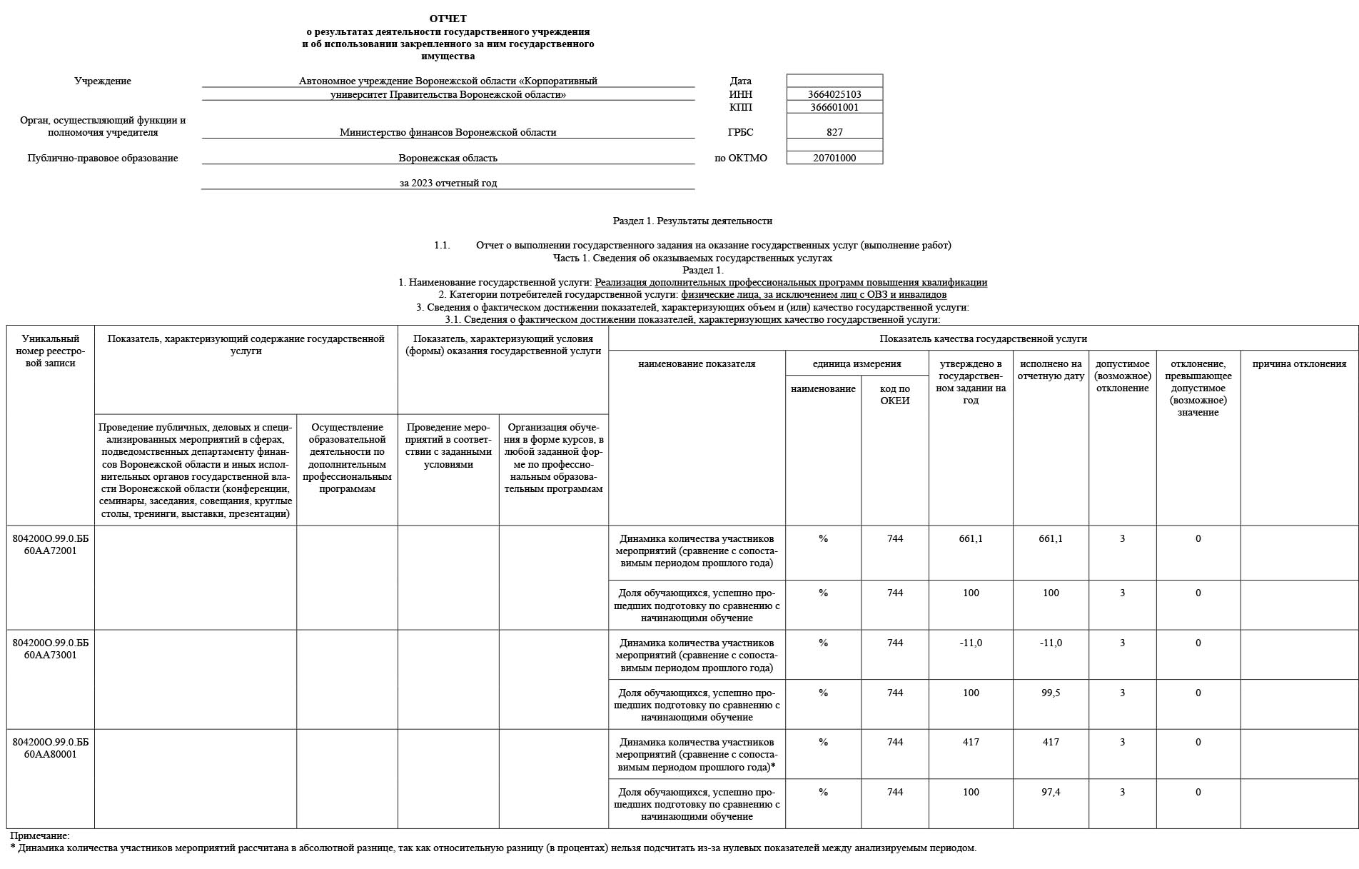 Отчет СМИ -размещение 1.jpg