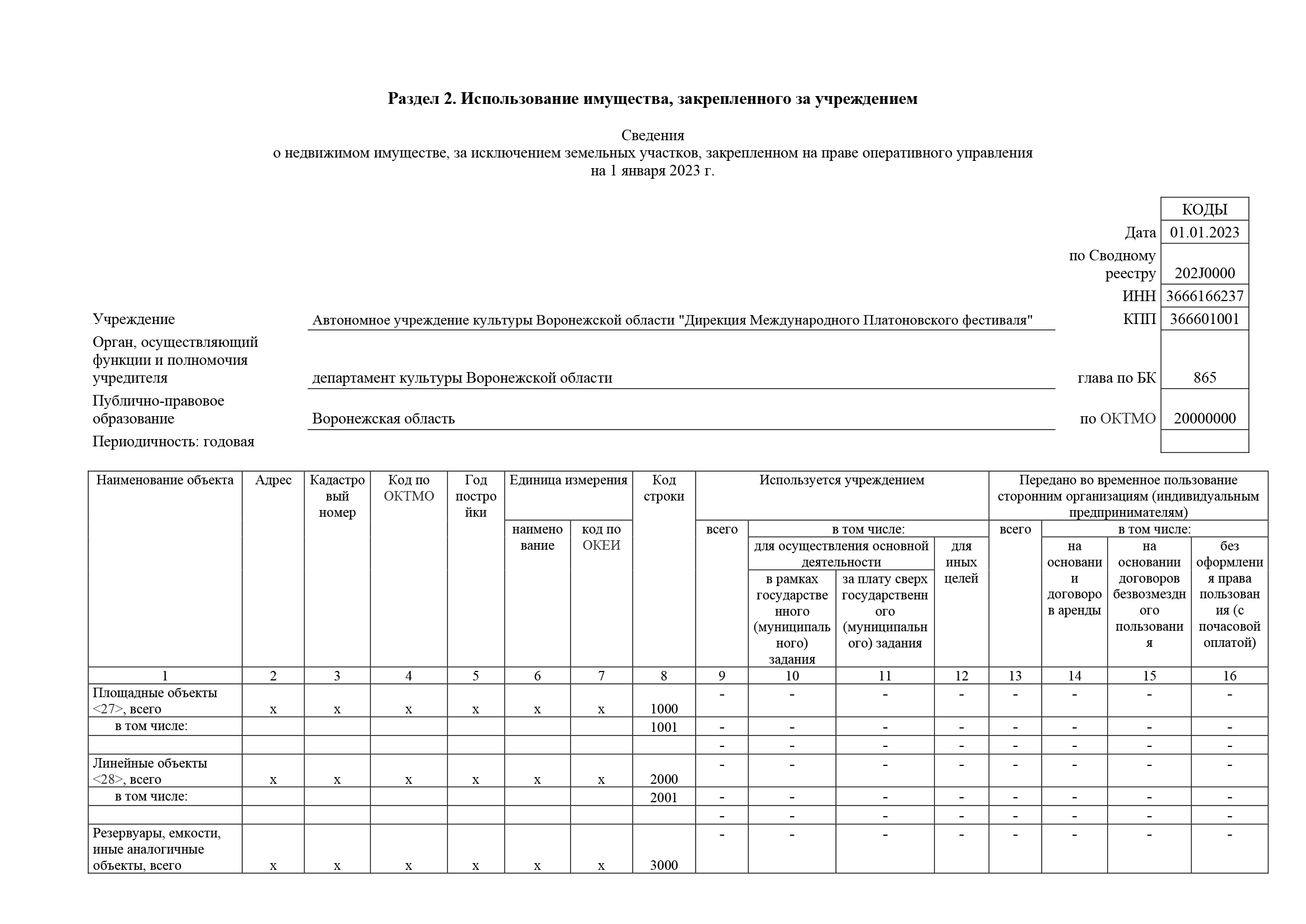 Отчет платоновский о результатах деятельности 2022_Часть20.png