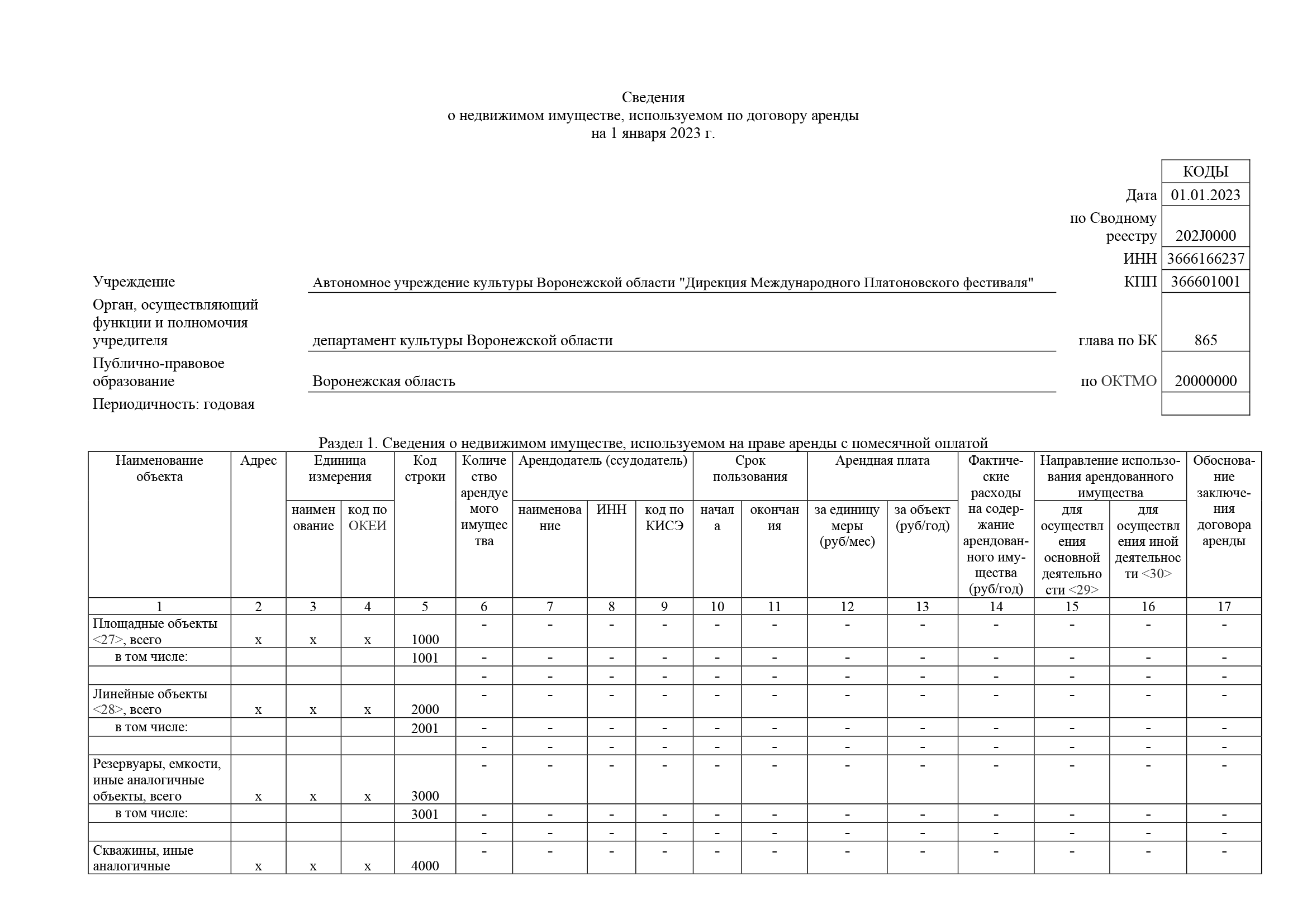 Отчет платоновский о результатах деятельности 2022_Часть25.png