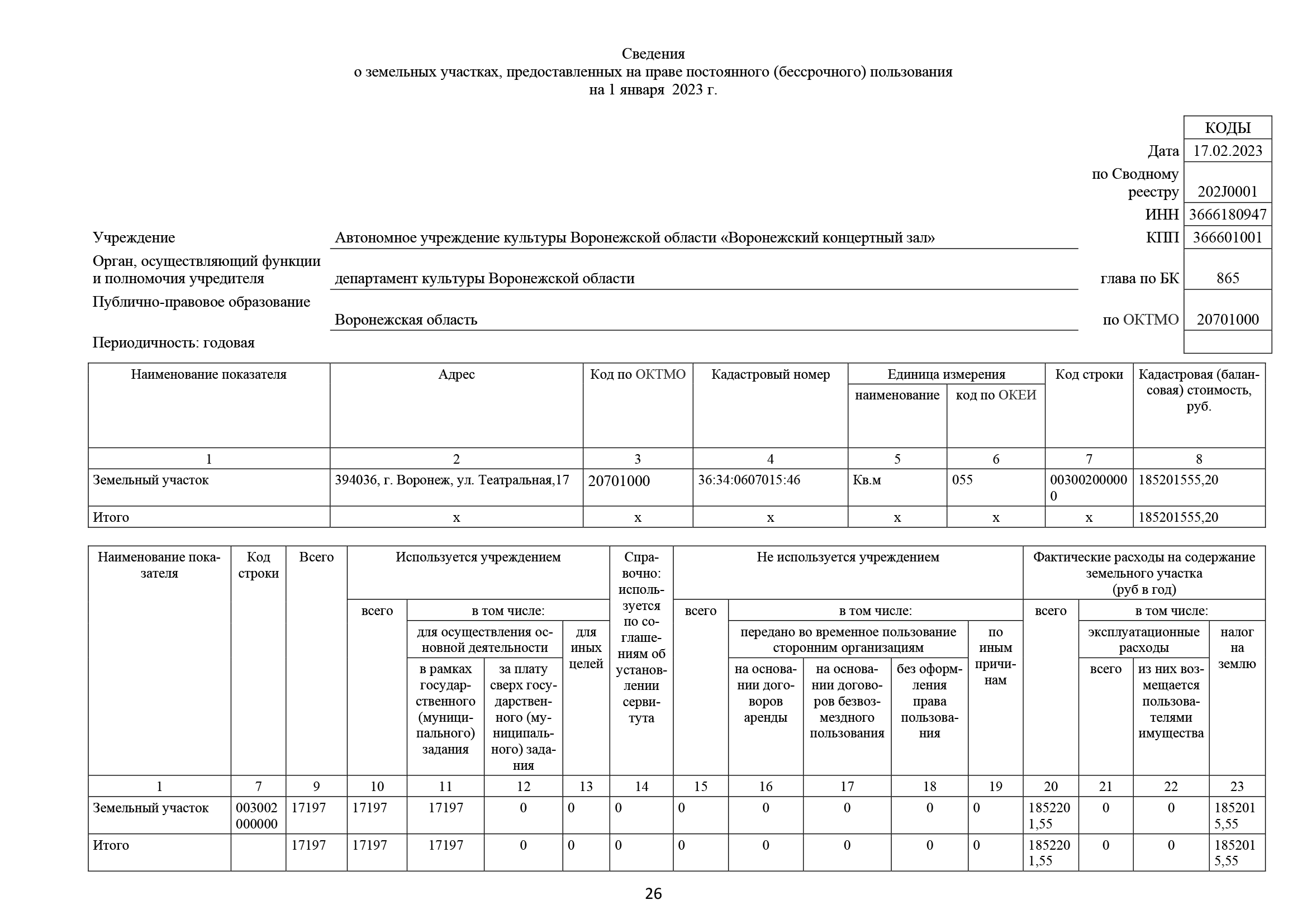 ВР,КОНЦ,ЗАЛприложения Отчет 2 пронумерованный (версия 14.03)_Часть26.png