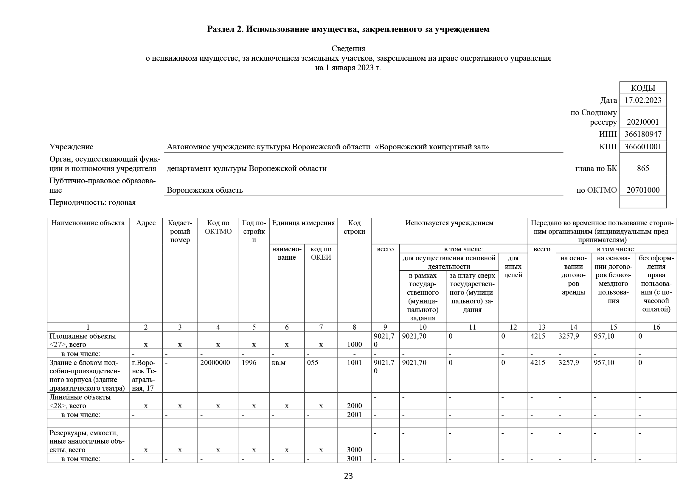 ВР,КОНЦ,ЗАЛприложения Отчет 2 пронумерованный (версия 14.03)_Часть23.png