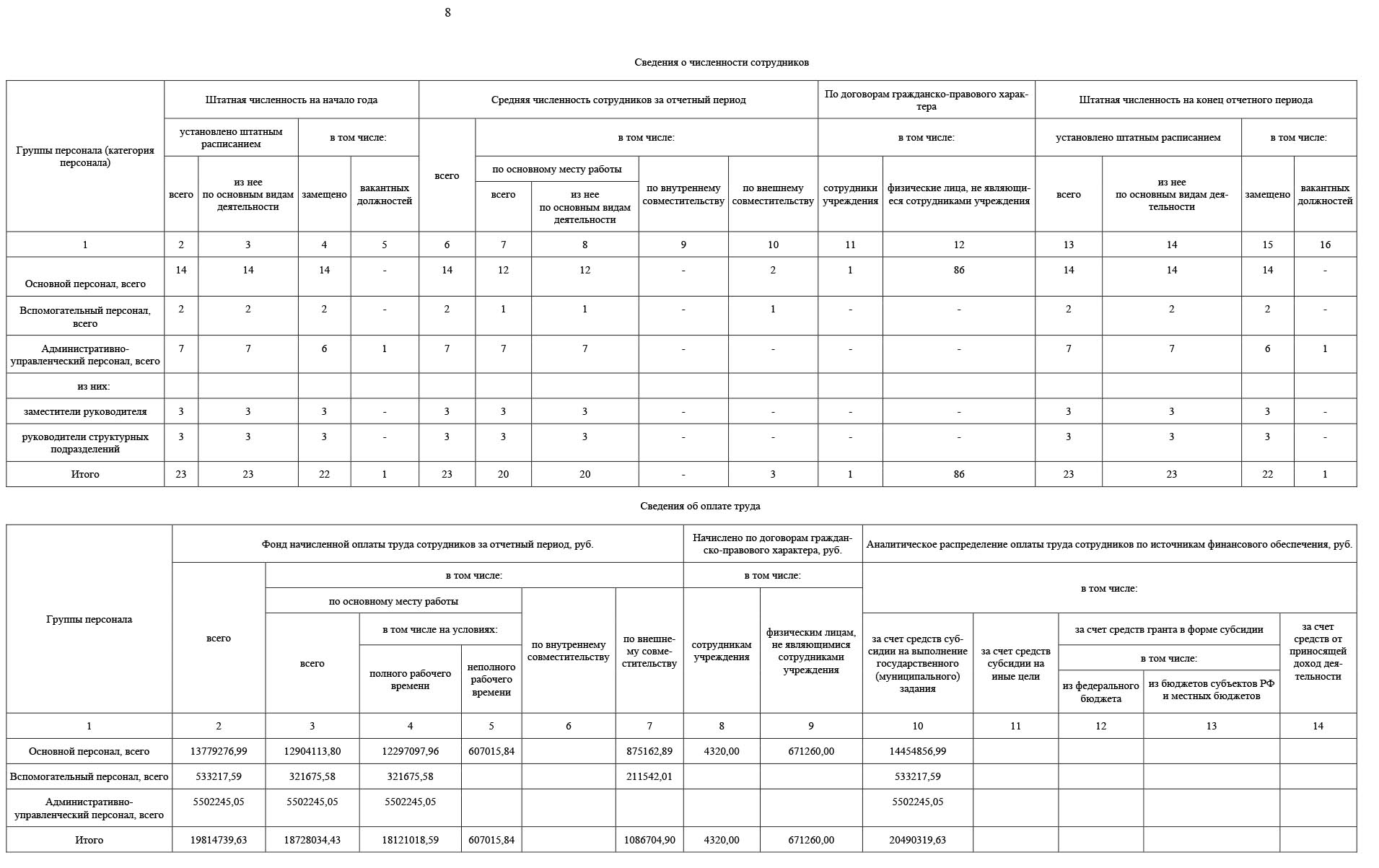 Отчет СМИ -размещение 8.jpg
