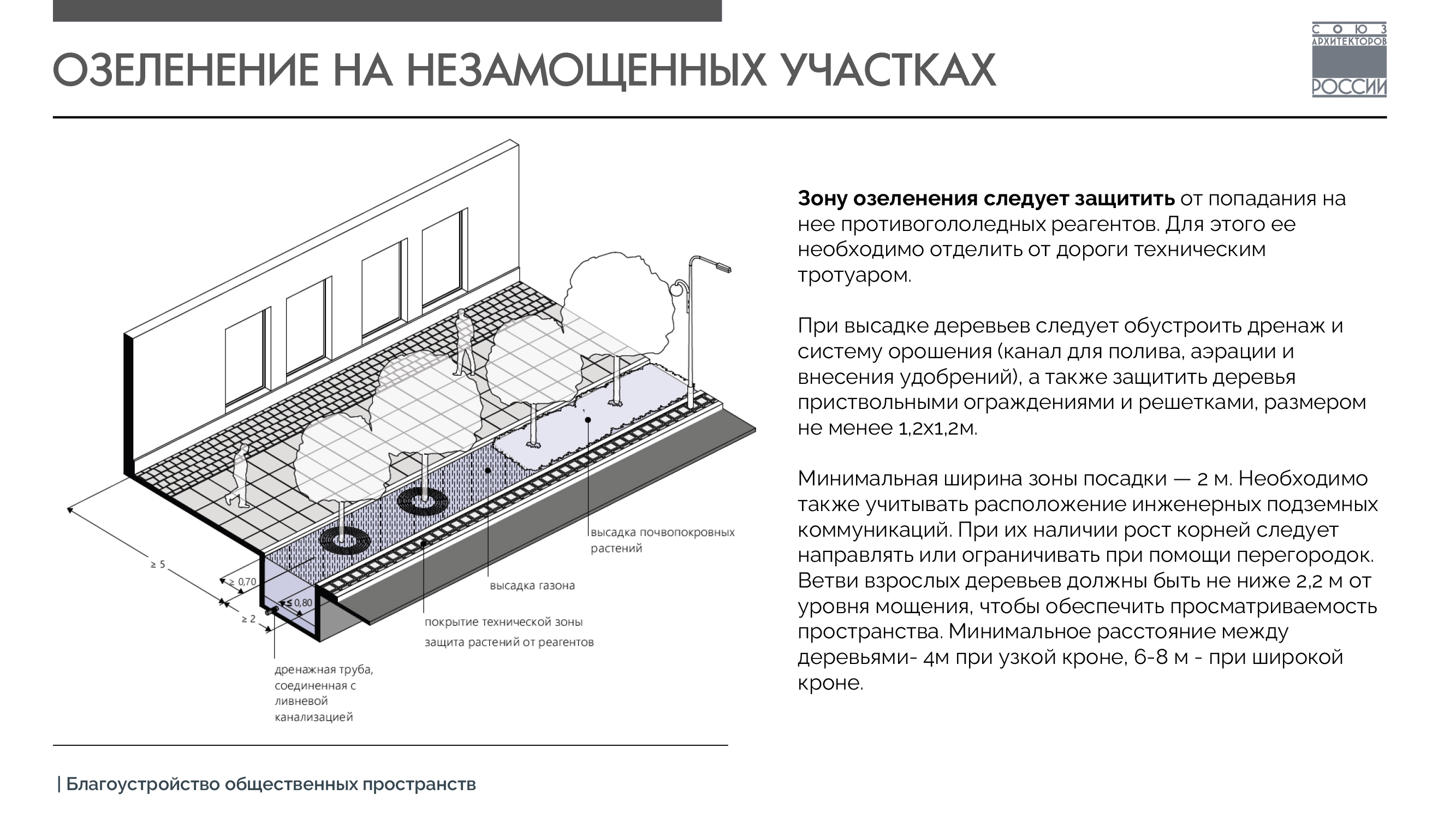 ПРИНЦИПЫ_БЛАГОУСТРОЙСТВА_КУЗНЕЦОВ_К_Ю-7 копия.jpg