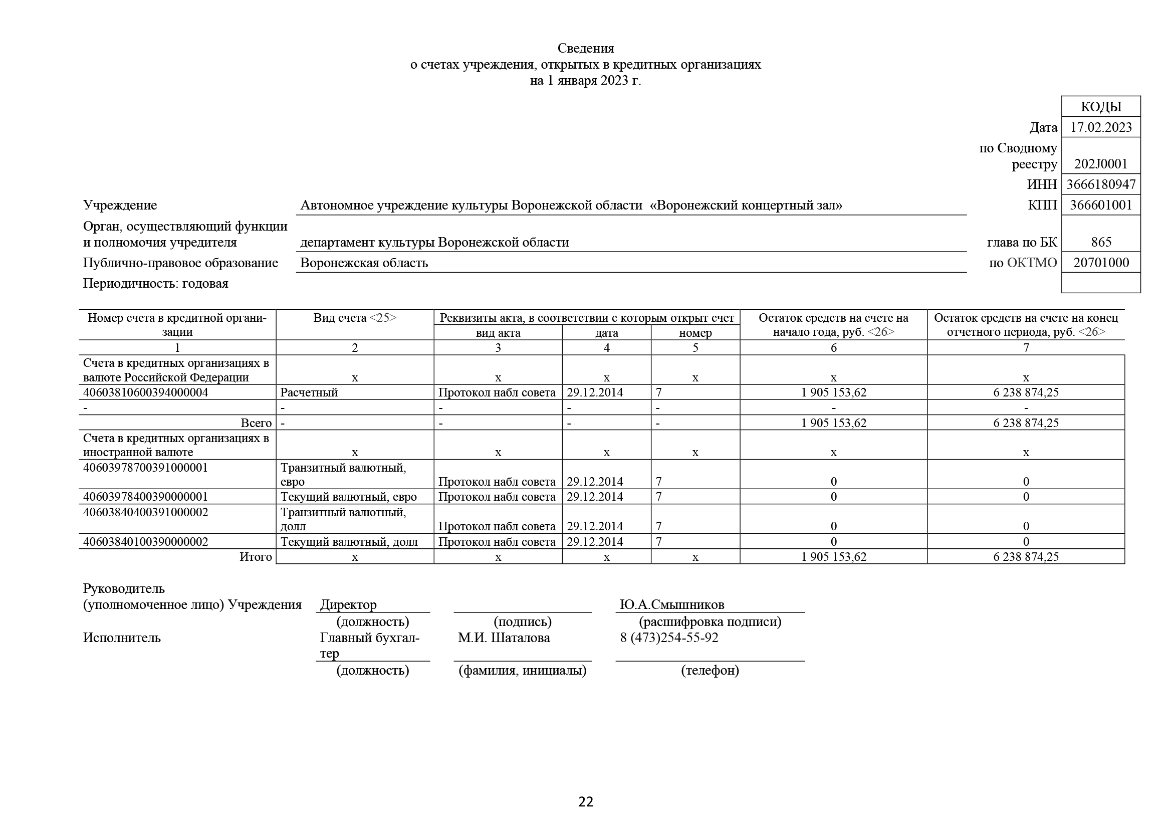 ВР,КОНЦ,ЗАЛприложения Отчет 2 пронумерованный (версия 14.03)_Часть22.png