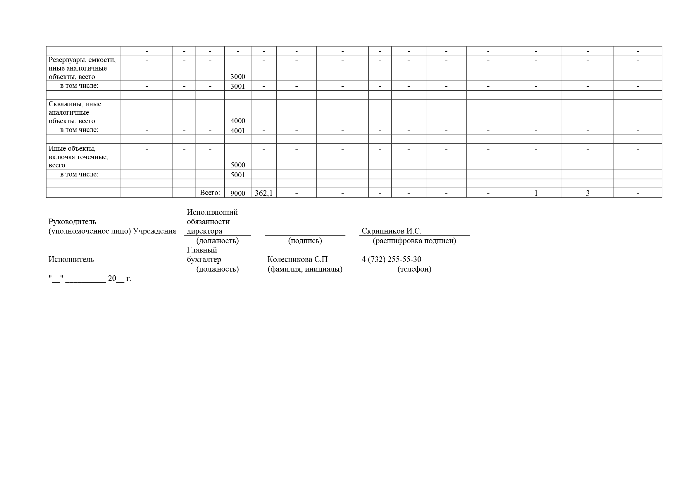 Отчет платоновский о результатах деятельности 2022_Часть29.png
