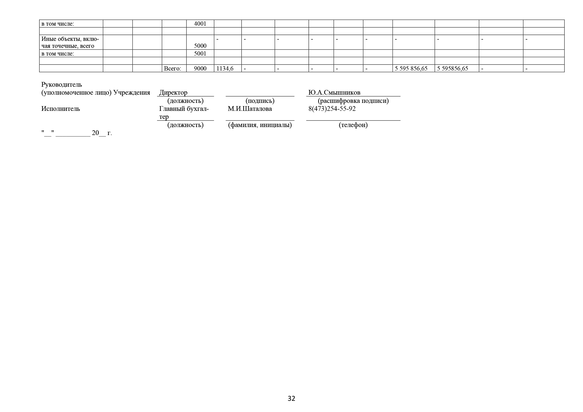 ВР,КОНЦ,ЗАЛприложения Отчет 2 пронумерованный (версия 14.03)_Часть32.png