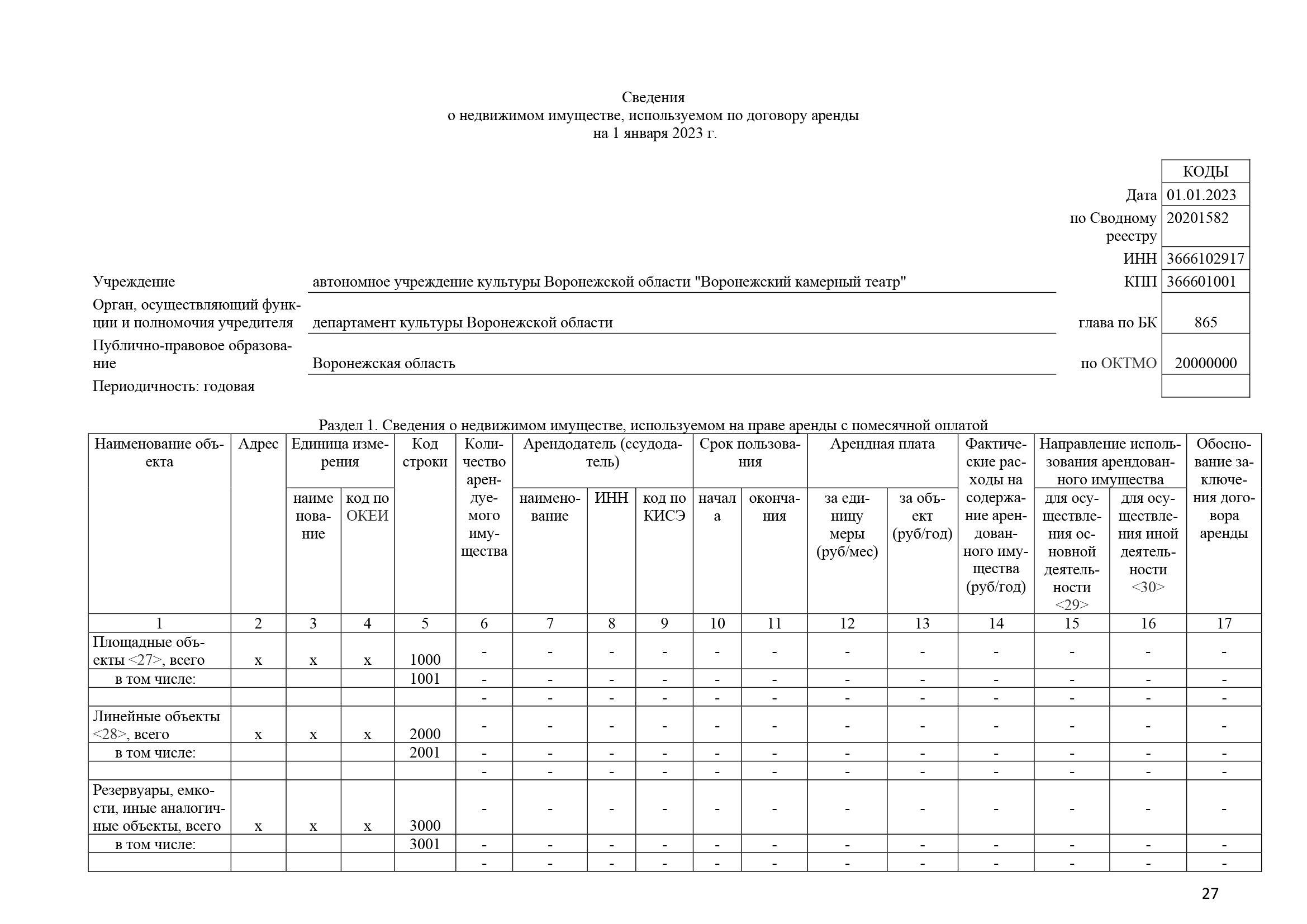 Отчет о результатах деятельности за 2022 год_Часть27.png