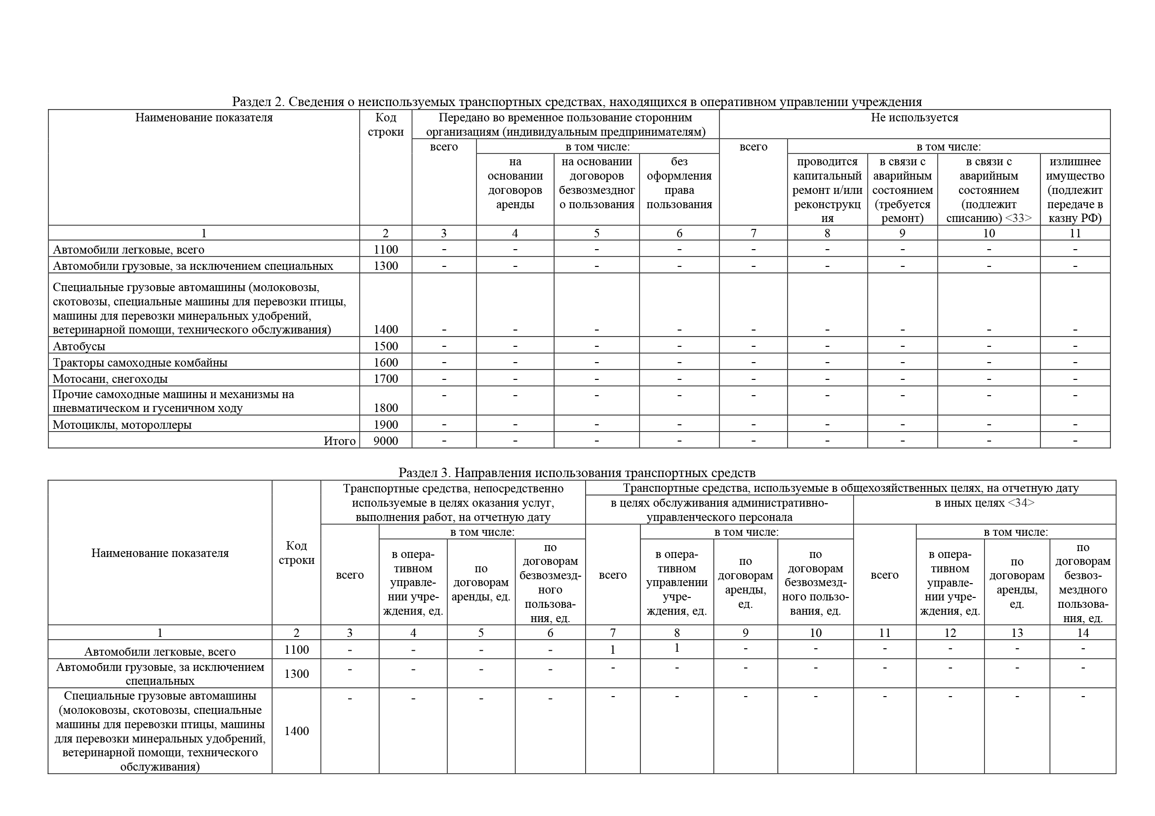 Отчет платоновский о результатах деятельности 2022_Часть35.png