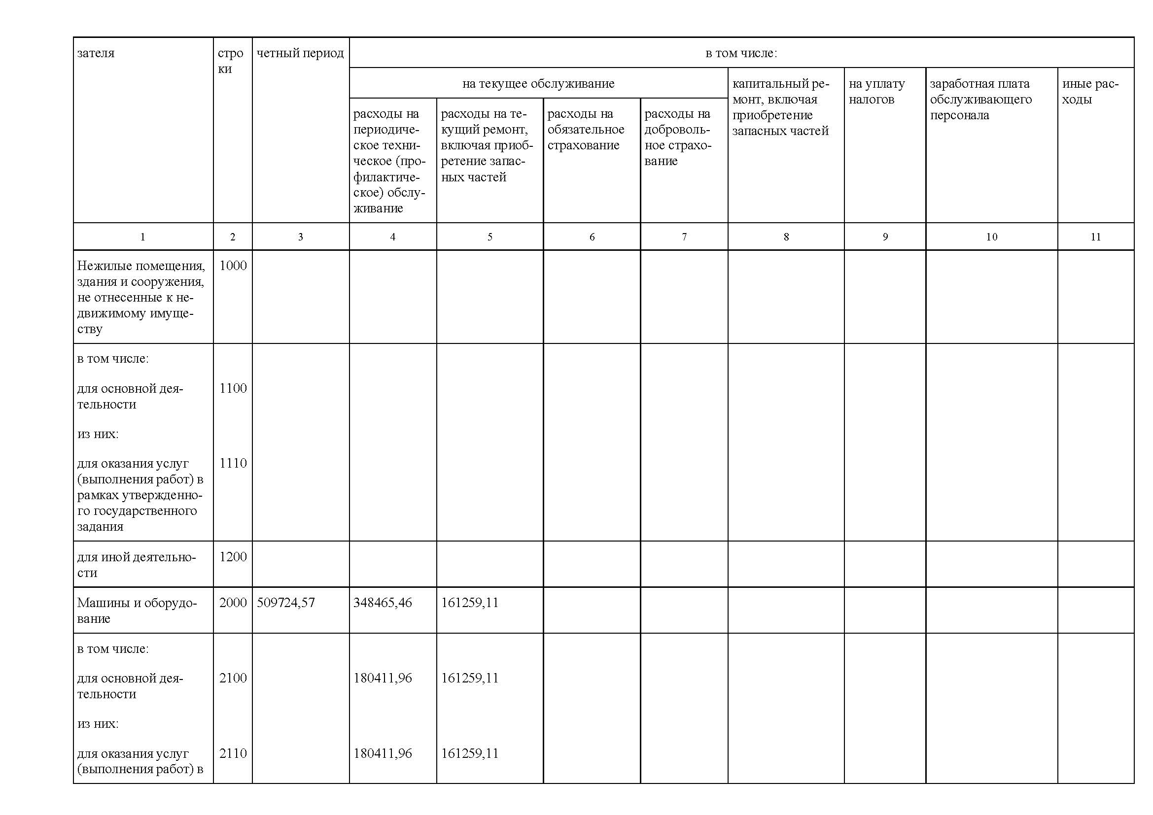 ЗООПАРК Отчет о деятельности 2022 для печати_Часть31.jpg