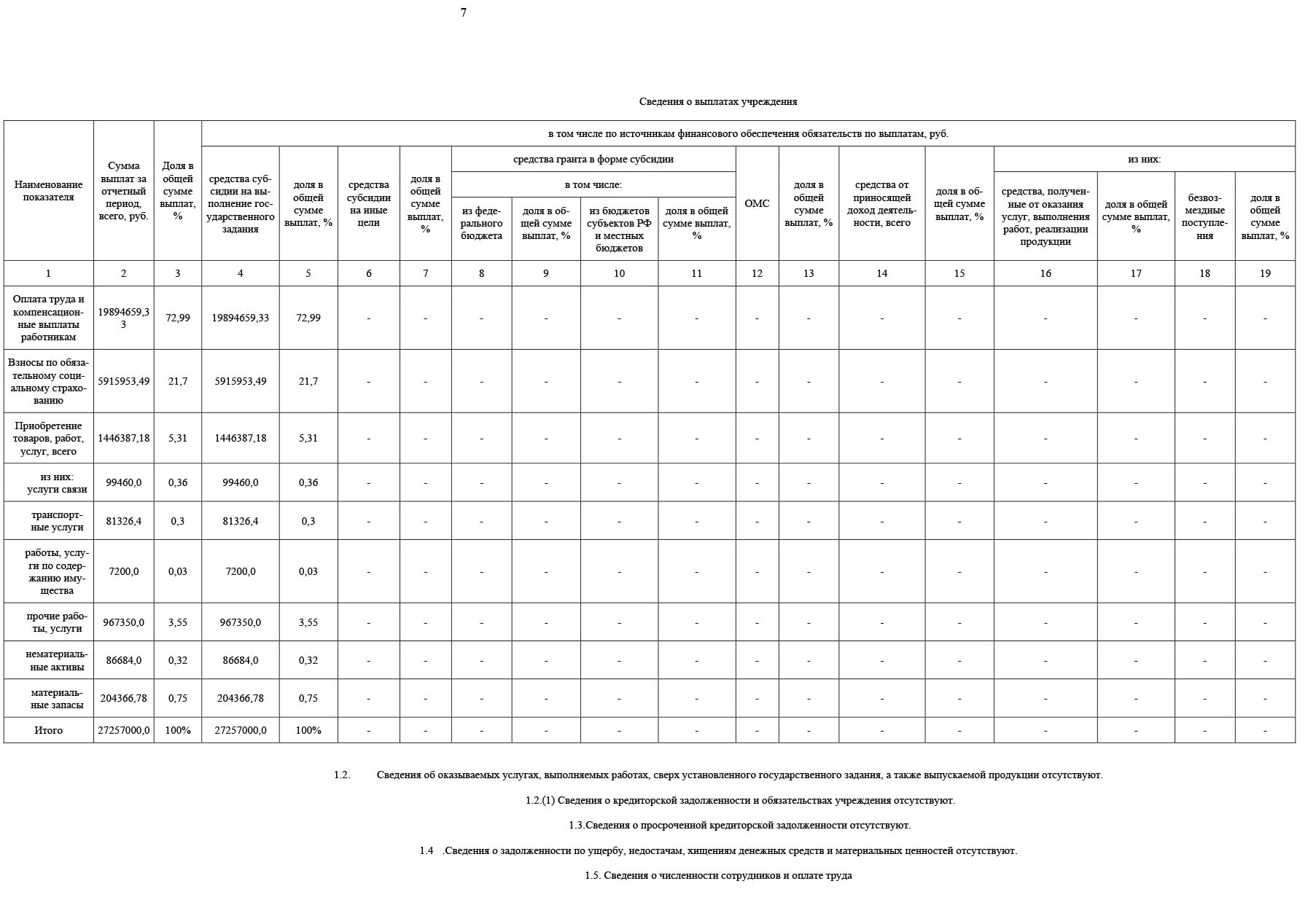 Отчет СМИ -размещение 7.jpg
