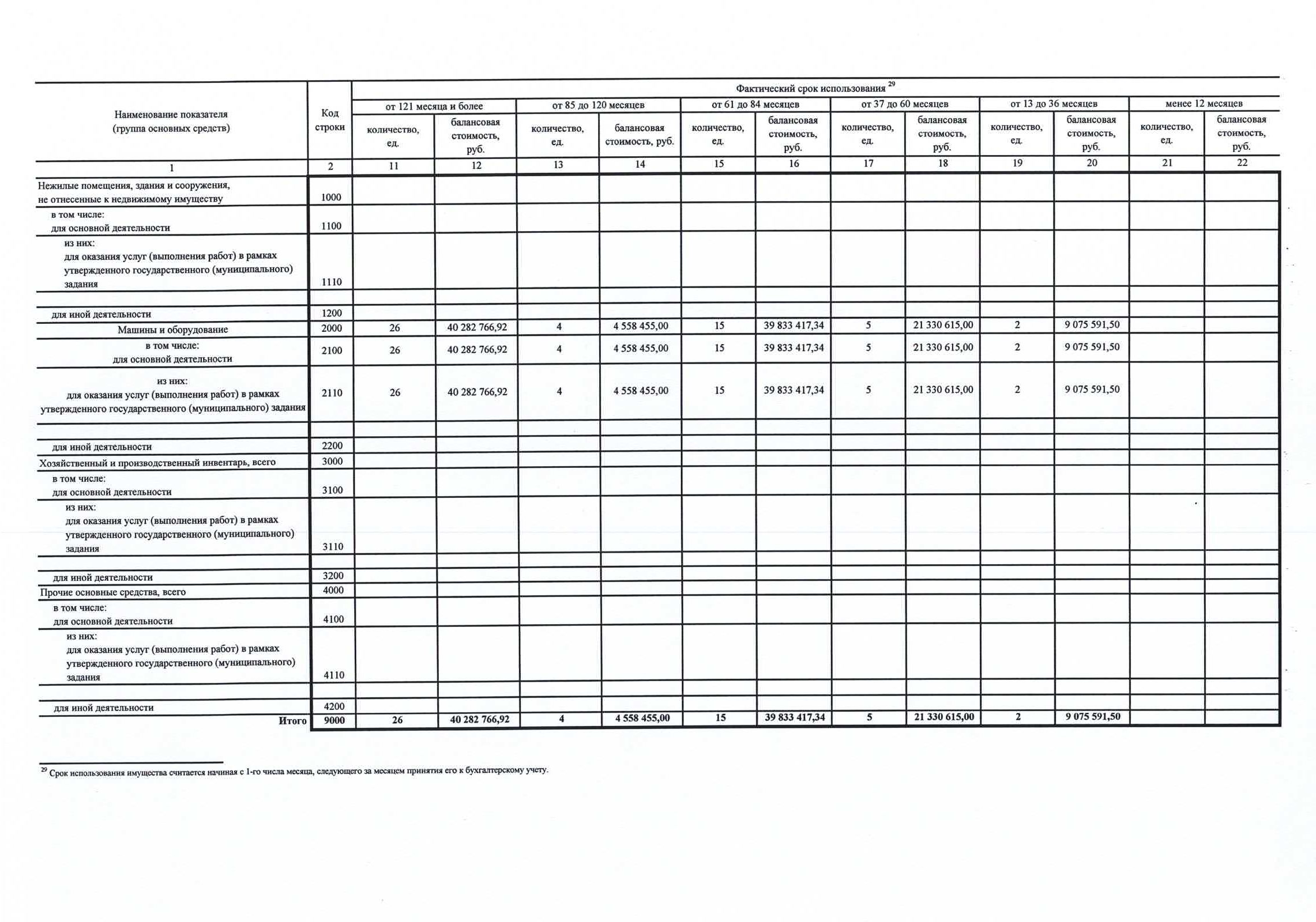 Отчет о результатах за 2022_Страница_07.jpg
