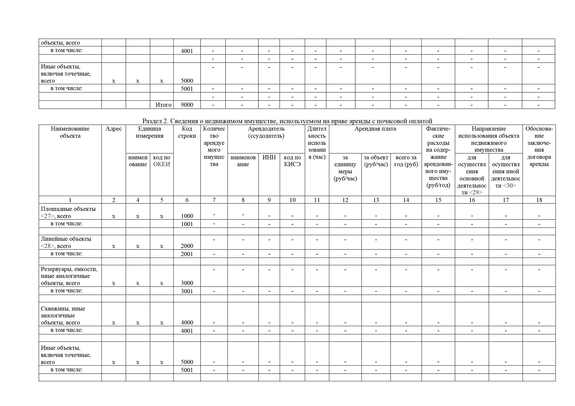 Отчет платоновский о результатах деятельности 2022_Часть26.png