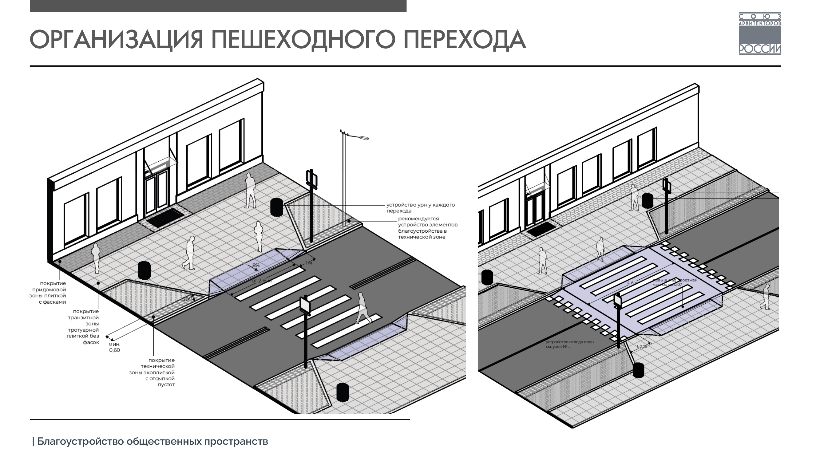 ПРИНЦИПЫ_БЛАГОУСТРОЙСТВА_КУЗНЕЦОВ_К_Ю-11 копия.jpg