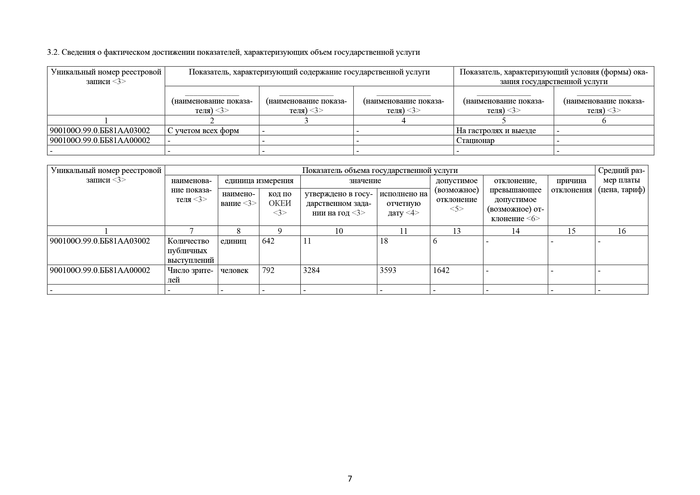 ВР,КОНЦ,ЗАЛприложения Отчет 2 пронумерованный (версия 14.03)_Часть7.png