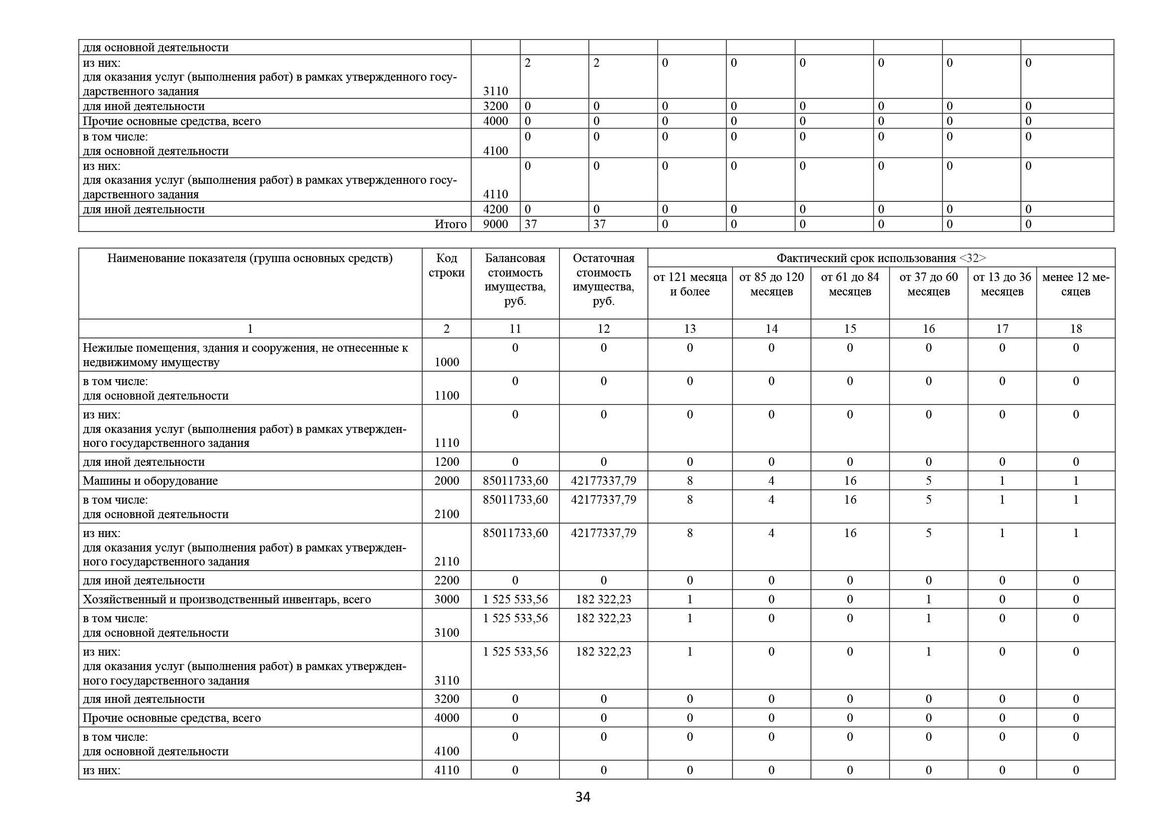 ВР,КОНЦ,ЗАЛприложения Отчет 2 пронумерованный (версия 14.03)_Часть34.png