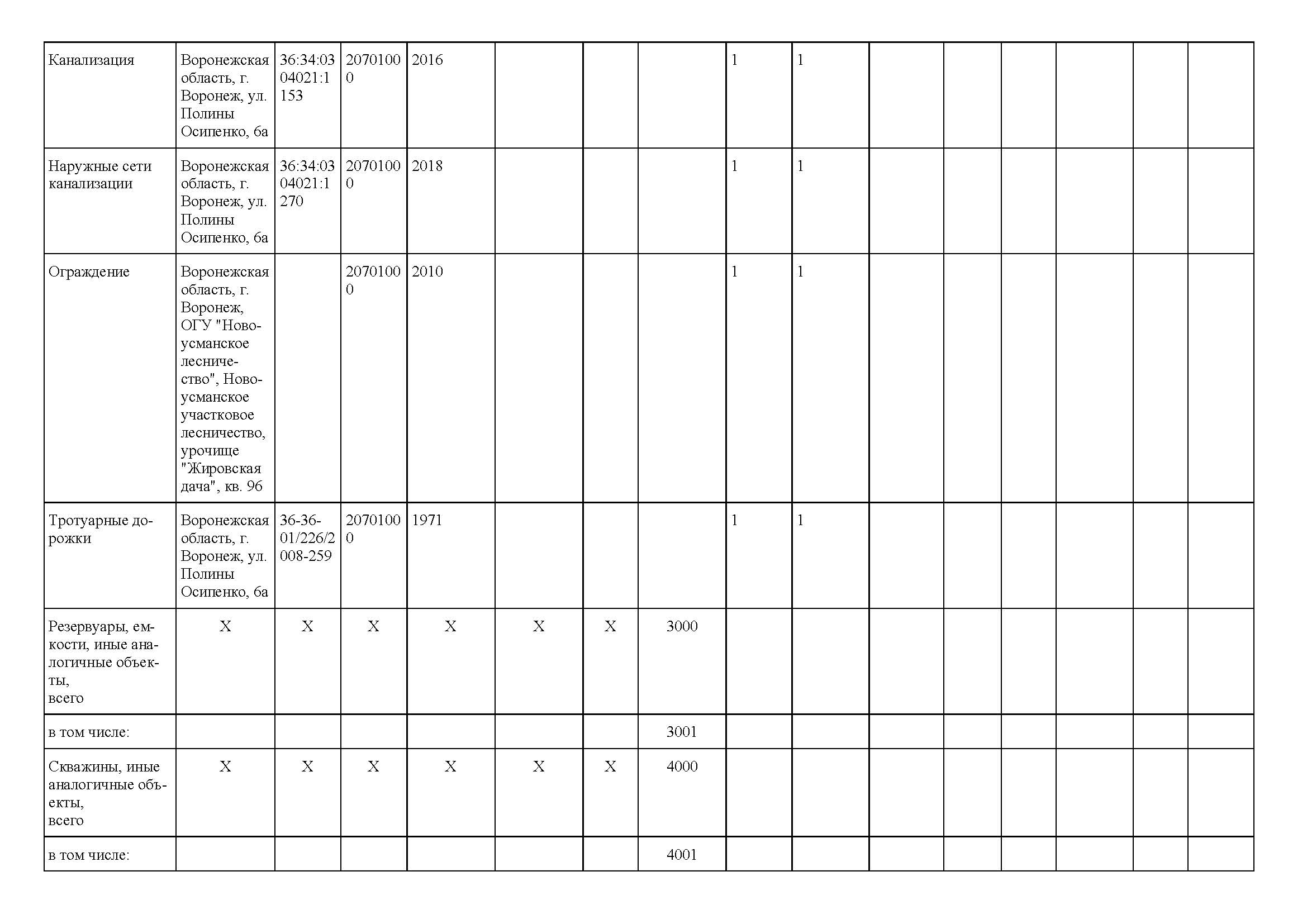 ЗООПАРК Отчет о деятельности 2022 для печати_Часть16.jpg