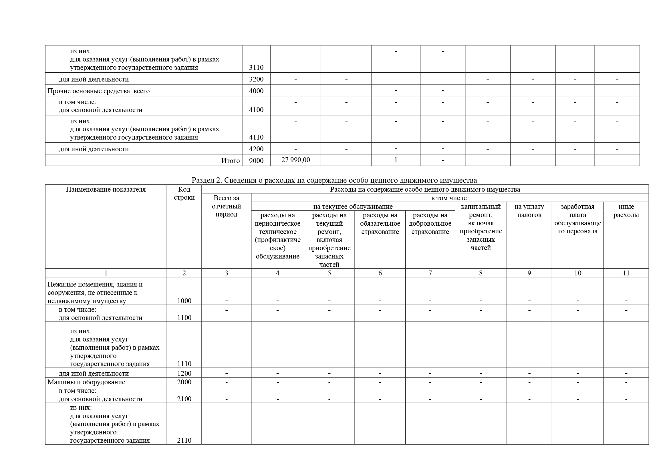 Отчет платоновский о результатах деятельности 2022_Часть32.png