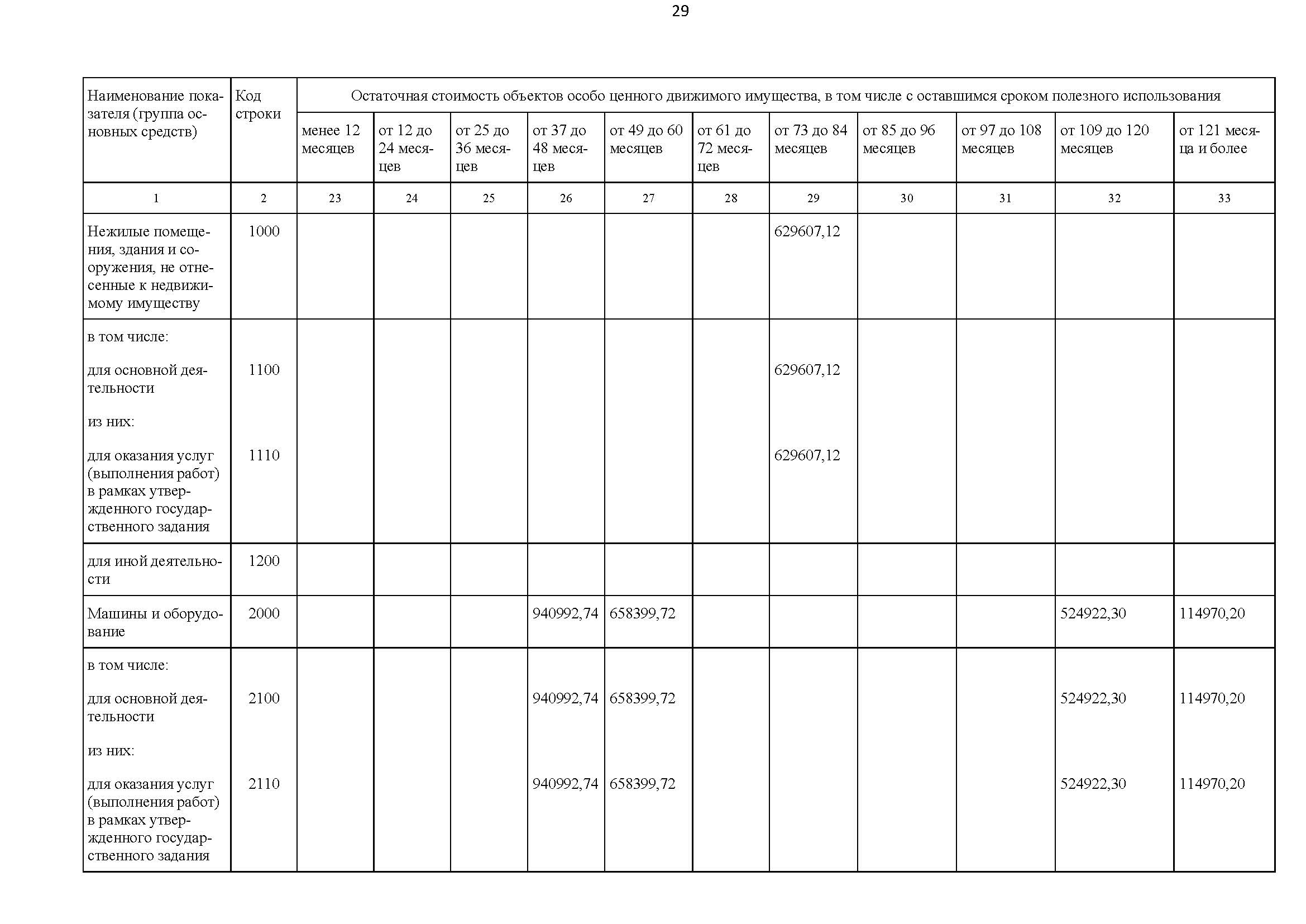 ЗООПАРК Отчет о деятельности 2022 для печати_Часть29.jpg