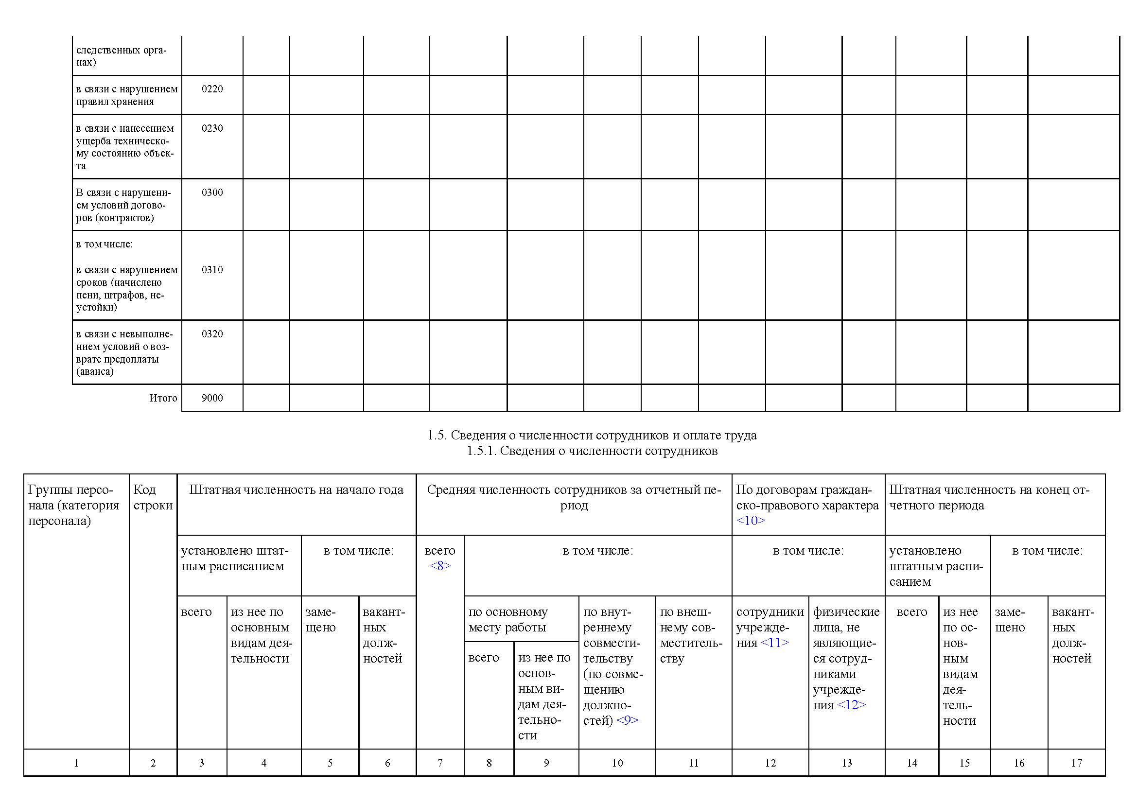 ЗООПАРК Отчет о деятельности 2022 для печати_Часть8.jpg