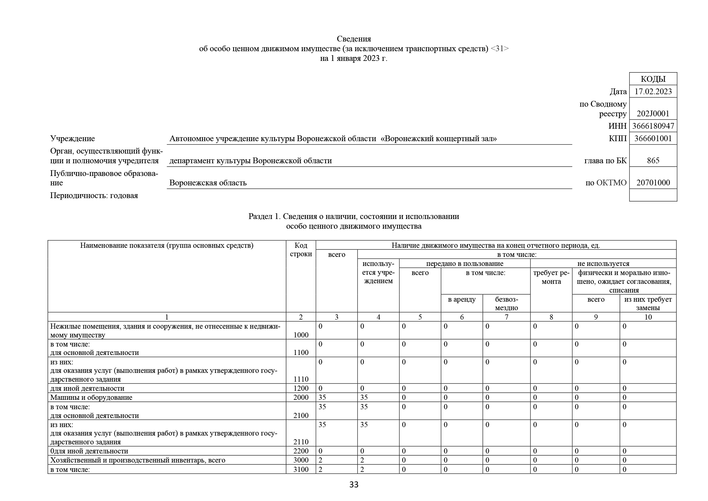 ВР,КОНЦ,ЗАЛприложения Отчет 2 пронумерованный (версия 14.03)_Часть33.png