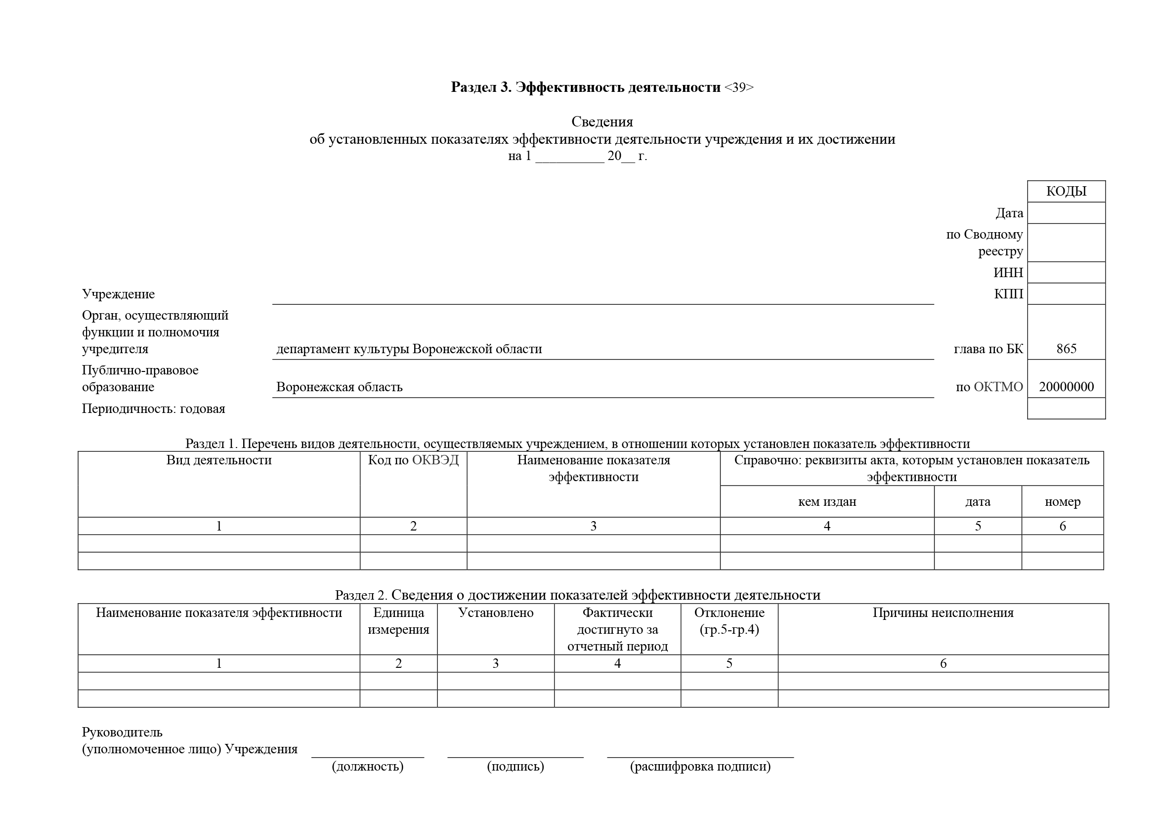 Отчет платоновский о результатах деятельности 2022_Часть40.png